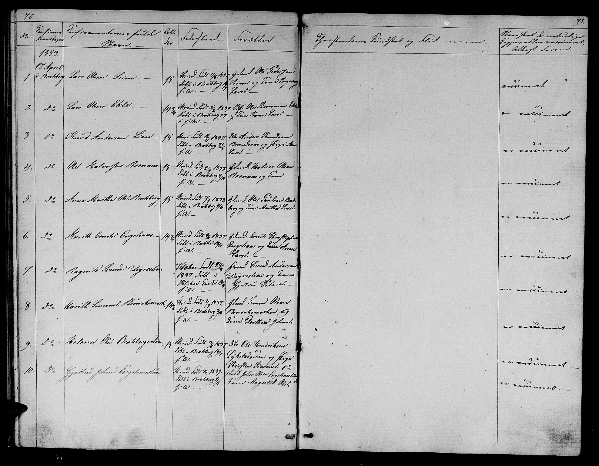 Ministerialprotokoller, klokkerbøker og fødselsregistre - Sør-Trøndelag, SAT/A-1456/608/L0339: Parish register (copy) no. 608C05, 1844-1863, p. 70-71
