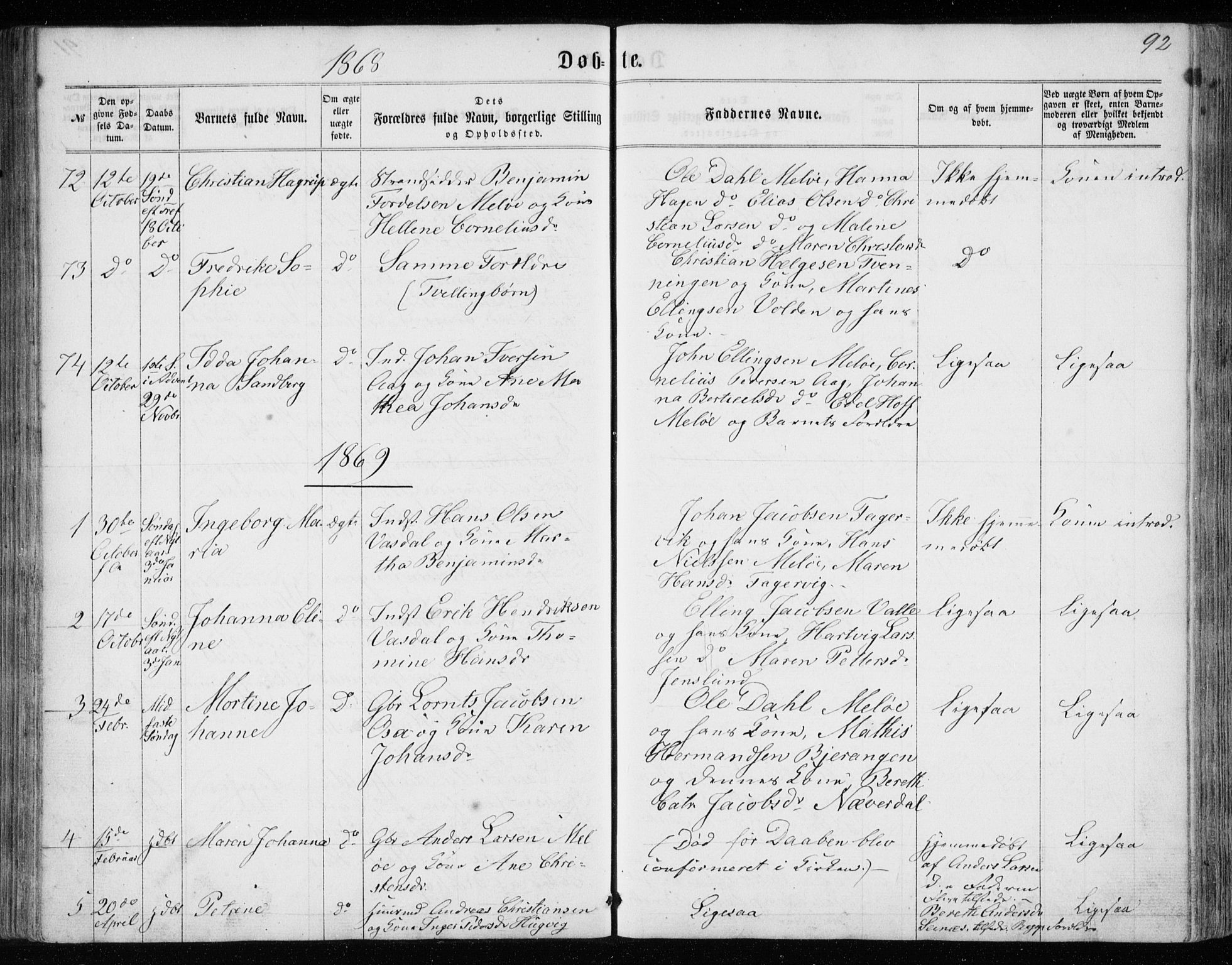 Ministerialprotokoller, klokkerbøker og fødselsregistre - Nordland, SAT/A-1459/843/L0634: Parish register (copy) no. 843C03, 1860-1884, p. 92
