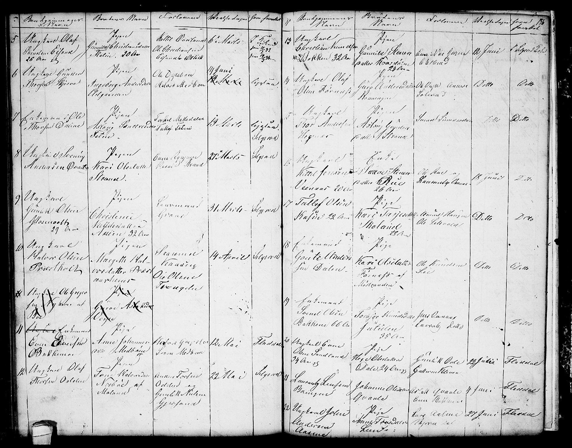 Seljord kirkebøker, SAKO/A-20/G/Ga/L0002: Parish register (copy) no. I 2, 1838-1866, p. 136