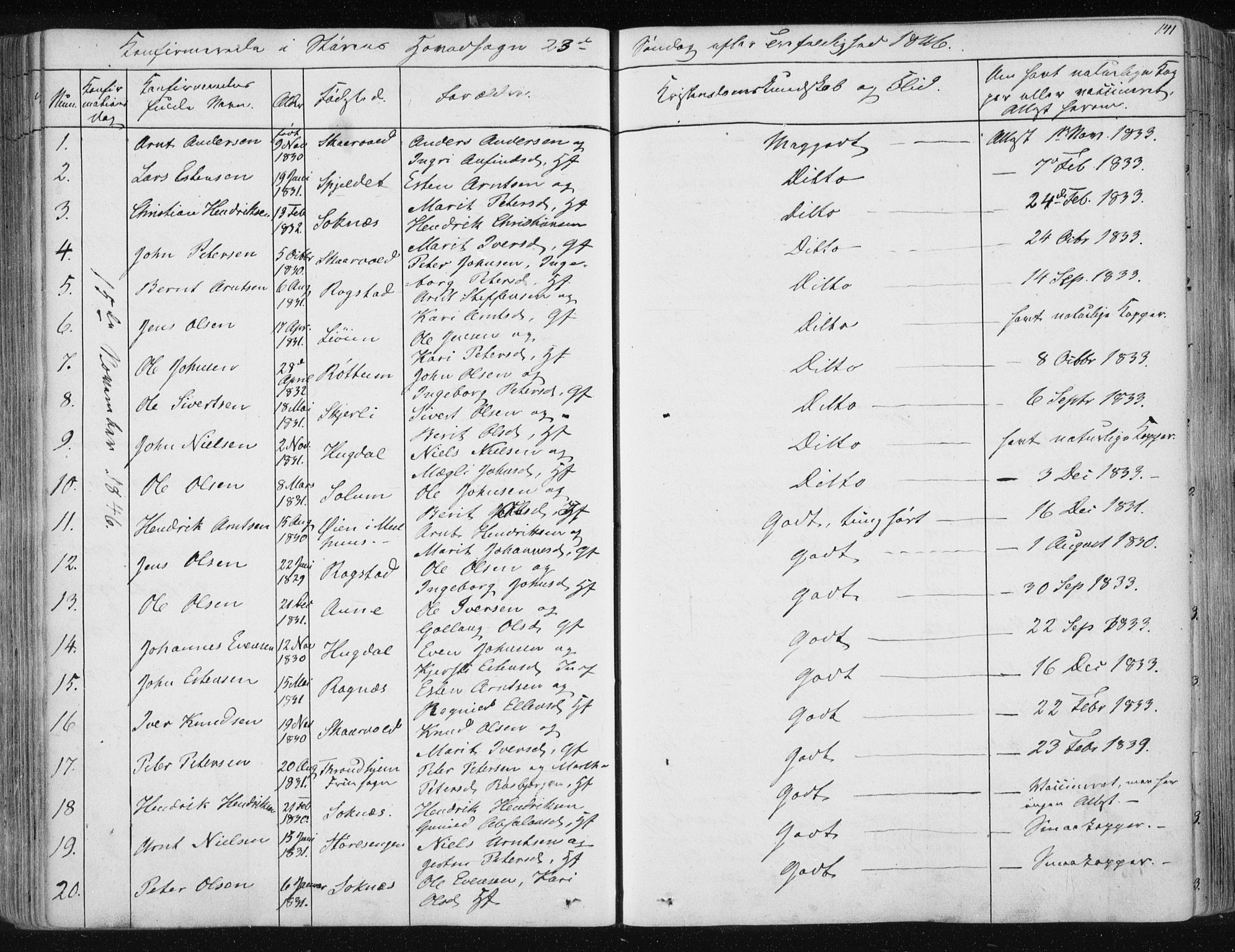 Ministerialprotokoller, klokkerbøker og fødselsregistre - Sør-Trøndelag, SAT/A-1456/687/L0997: Parish register (official) no. 687A05 /1, 1843-1848, p. 141