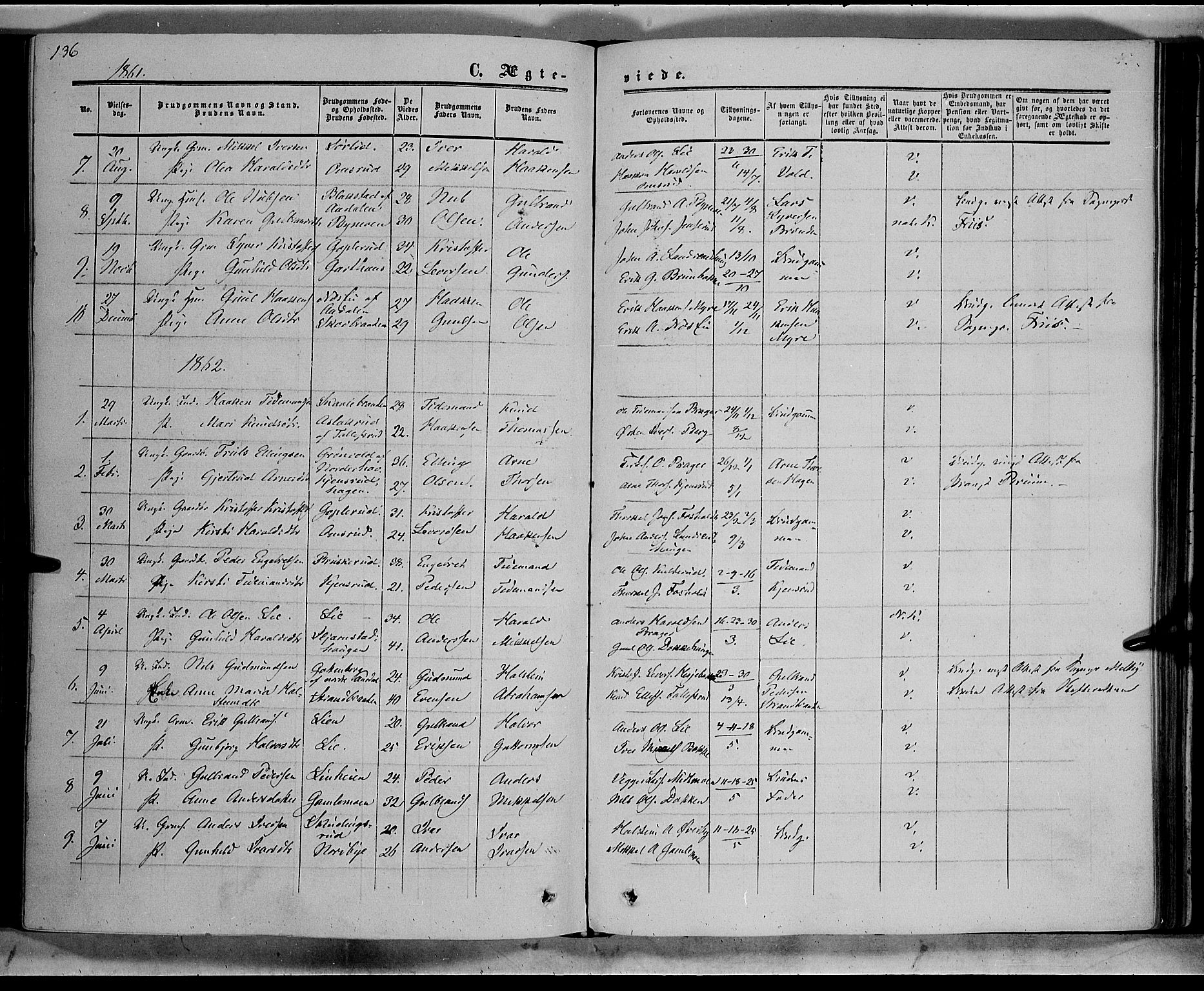 Sør-Aurdal prestekontor, SAH/PREST-128/H/Ha/Haa/L0007: Parish register (official) no. 7, 1849-1876, p. 136
