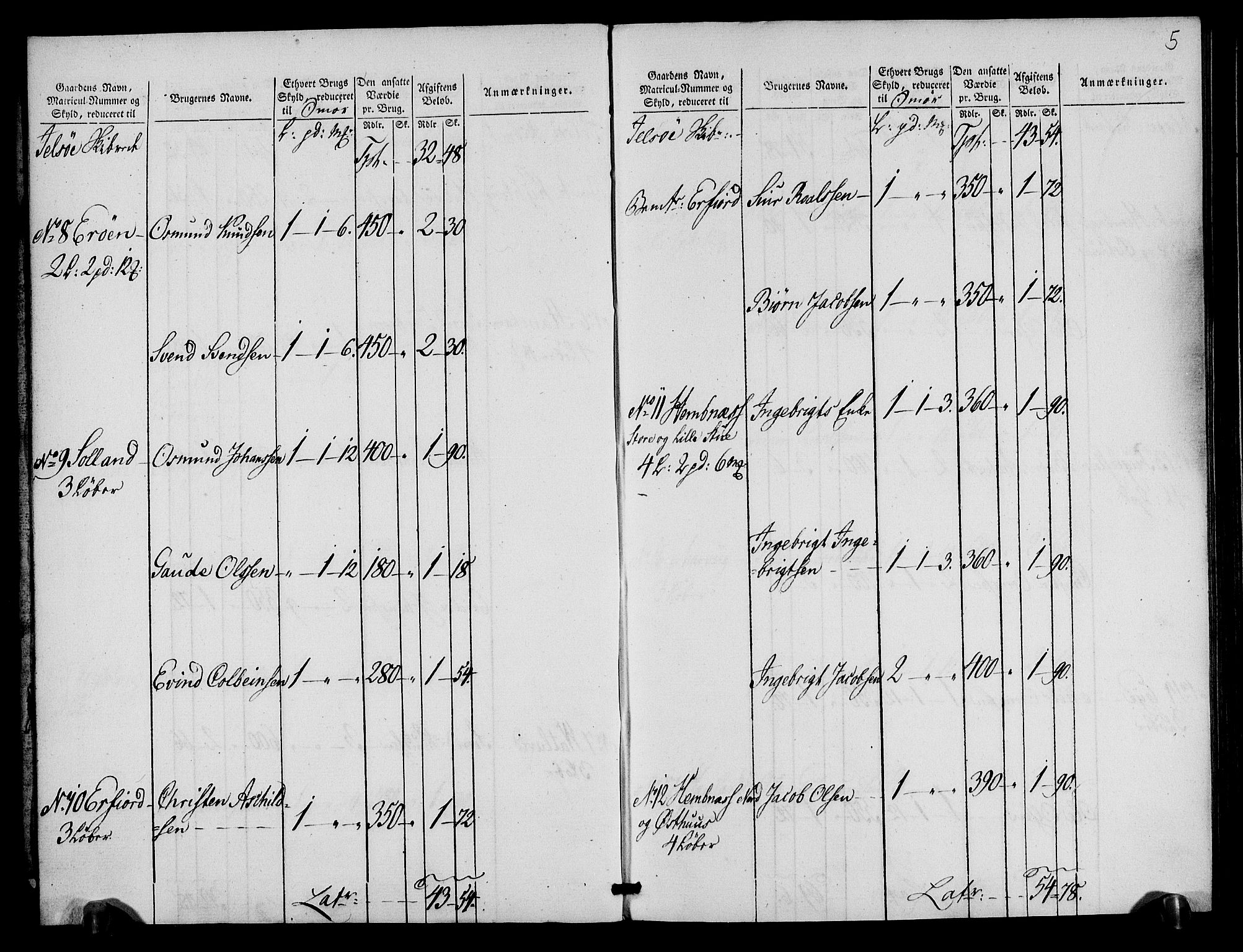 Rentekammeret inntil 1814, Realistisk ordnet avdeling, AV/RA-EA-4070/N/Ne/Nea/L0105: Ryfylke fogderi. Oppebørselsregister, 1803-1804, p. 5