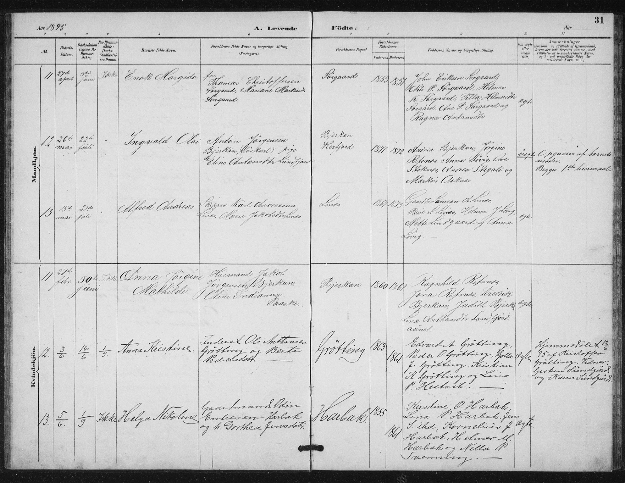 Ministerialprotokoller, klokkerbøker og fødselsregistre - Sør-Trøndelag, AV/SAT-A-1456/656/L0698: Parish register (copy) no. 656C04, 1890-1904, p. 31