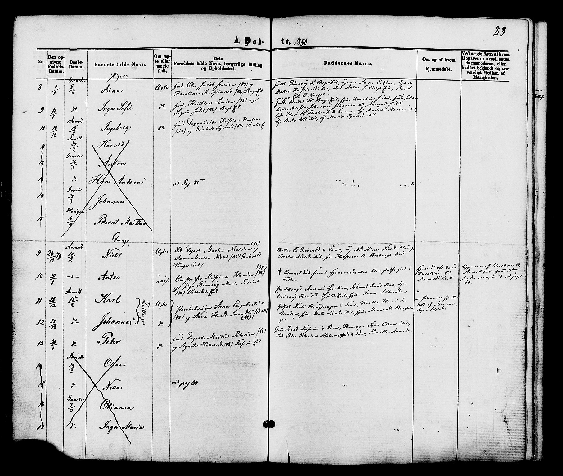 Nordre Land prestekontor, SAH/PREST-124/H/Ha/Haa/L0002: Parish register (official) no. 2, 1872-1881, p. 83