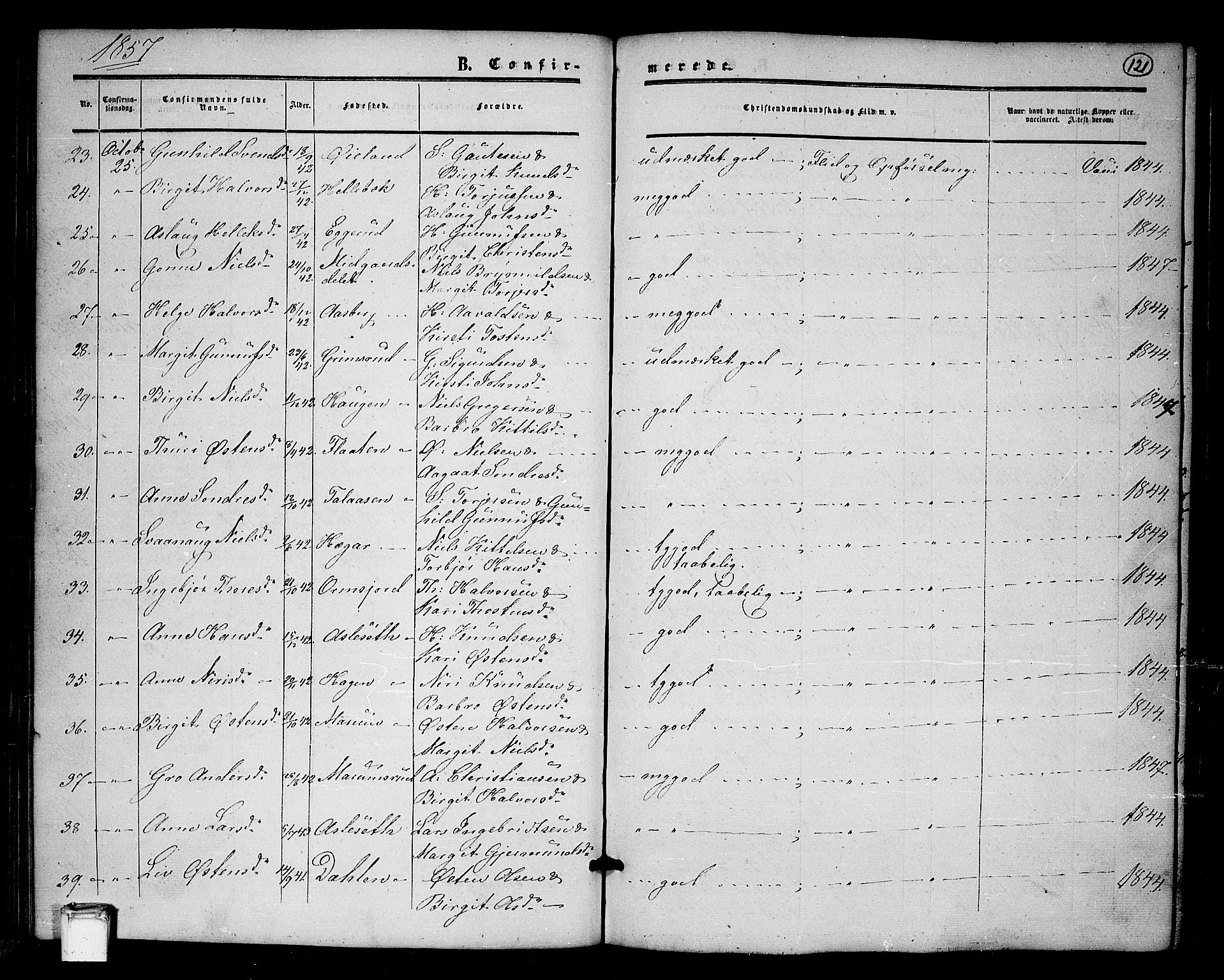 Tinn kirkebøker, SAKO/A-308/G/Ga/L0002: Parish register (copy) no. I 2, 1851-1883, p. 121