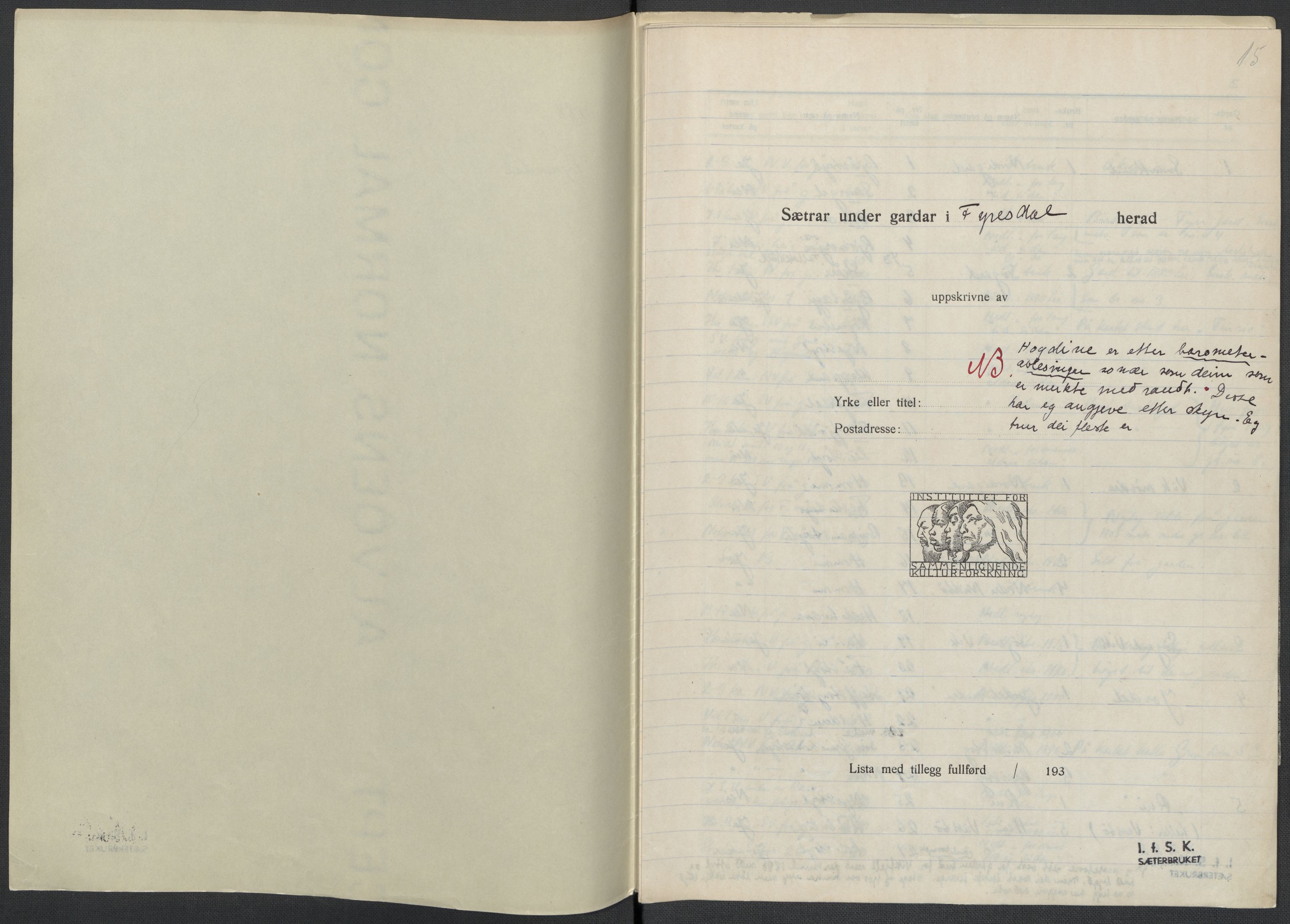 Instituttet for sammenlignende kulturforskning, AV/RA-PA-0424/F/Fc/L0007/0003: Eske B7: / Telemark (perm XVIII), 1934, p. 15