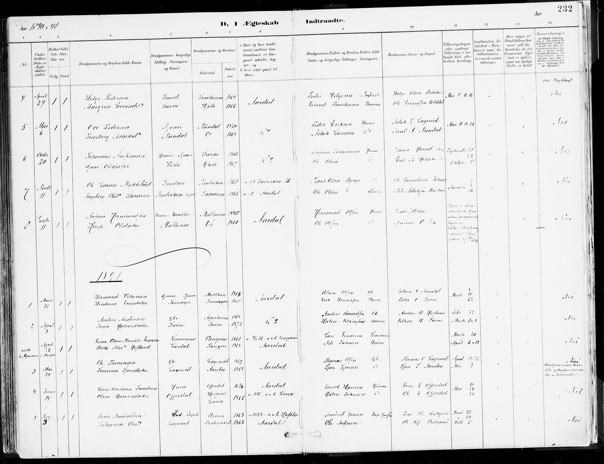 Årdal sokneprestembete, SAB/A-81701: Parish register (official) no. A 5, 1887-1917, p. 232