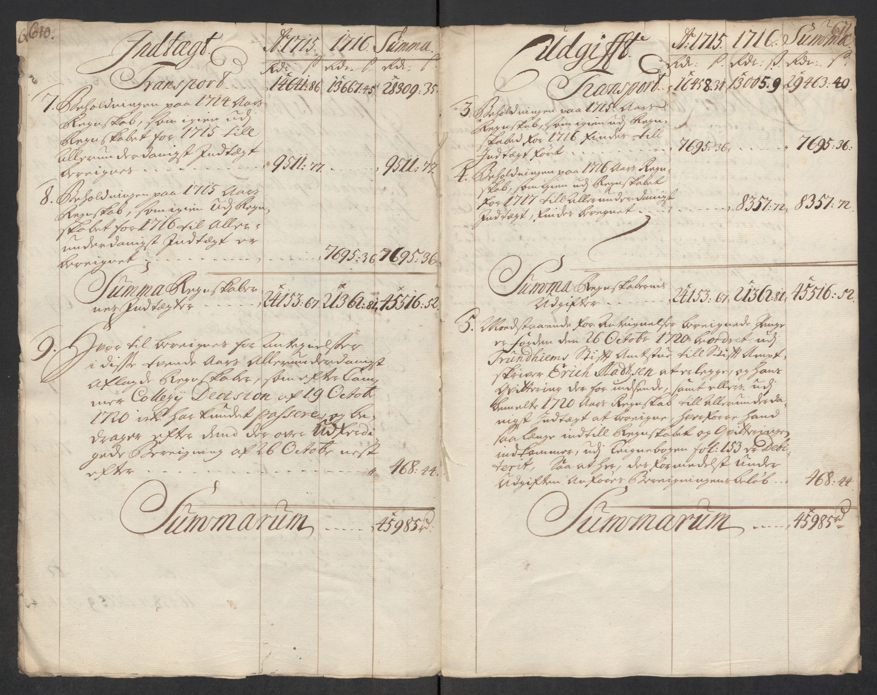 Rentekammeret inntil 1814, Reviderte regnskaper, Fogderegnskap, AV/RA-EA-4092/R60/L3967: Fogderegnskap Orkdal og Gauldal, 1716, p. 25