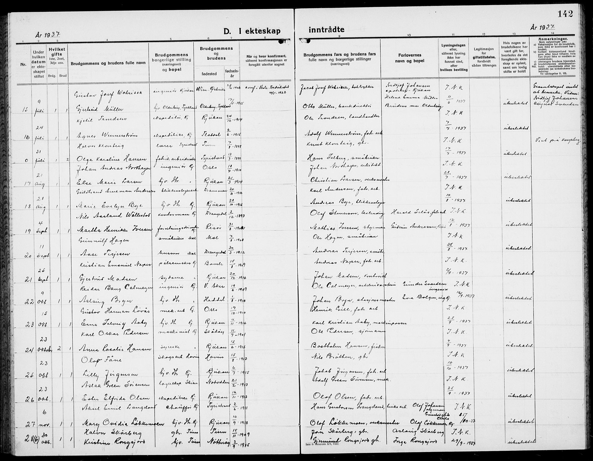 Rjukan kirkebøker, AV/SAKO-A-294/G/Ga/L0005: Parish register (copy) no. 5, 1928-1937, p. 142