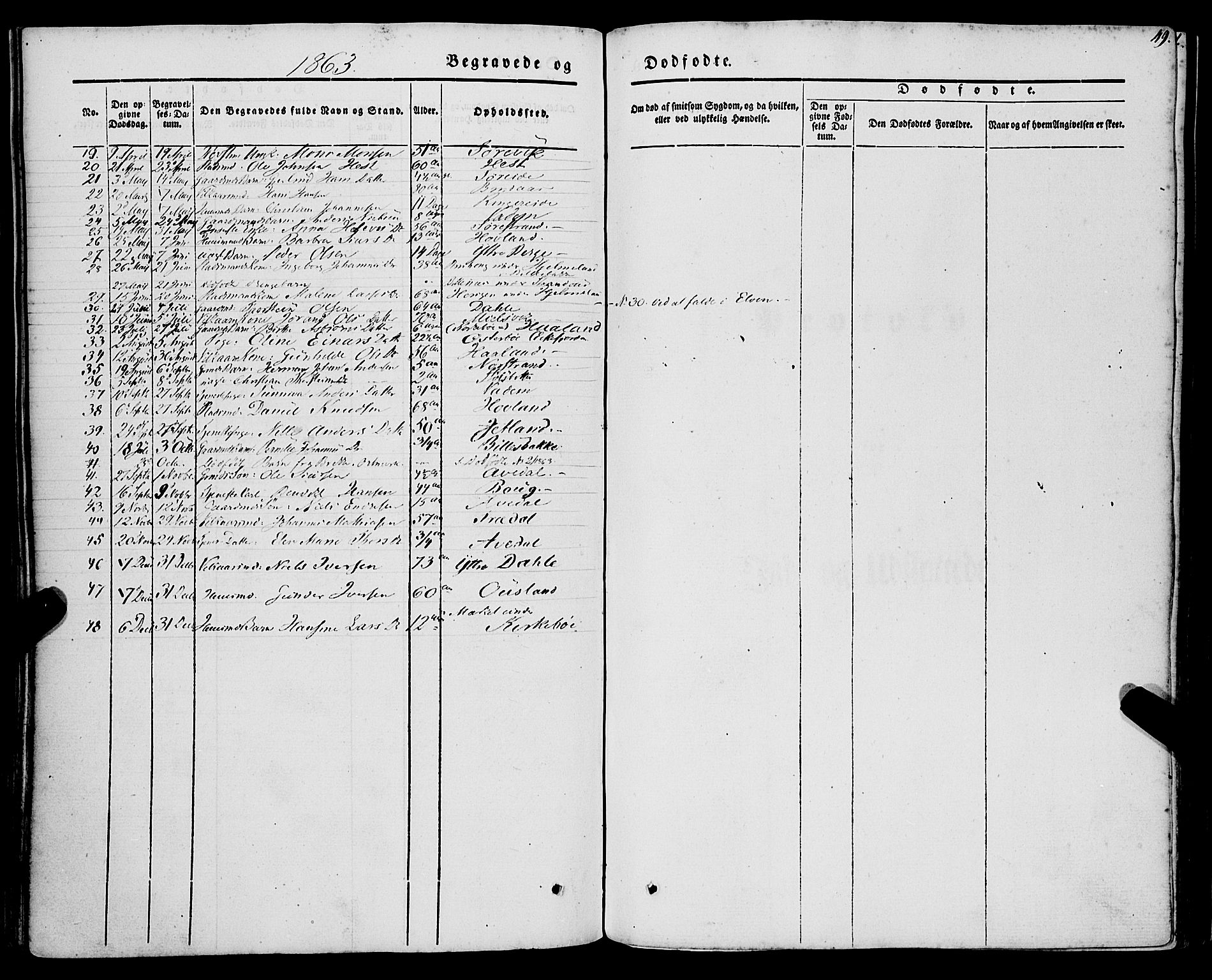 Lavik sokneprestembete, AV/SAB-A-80901: Parish register (official) no. A 3, 1843-1863, p. 49