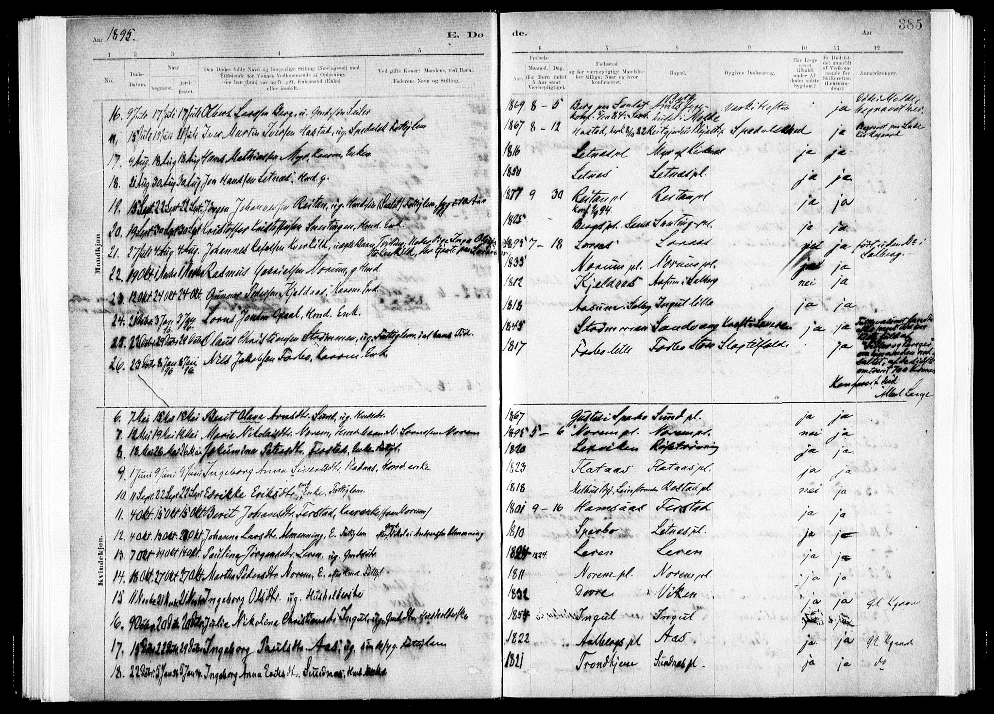 Ministerialprotokoller, klokkerbøker og fødselsregistre - Nord-Trøndelag, SAT/A-1458/730/L0285: Parish register (official) no. 730A10, 1879-1914, p. 385