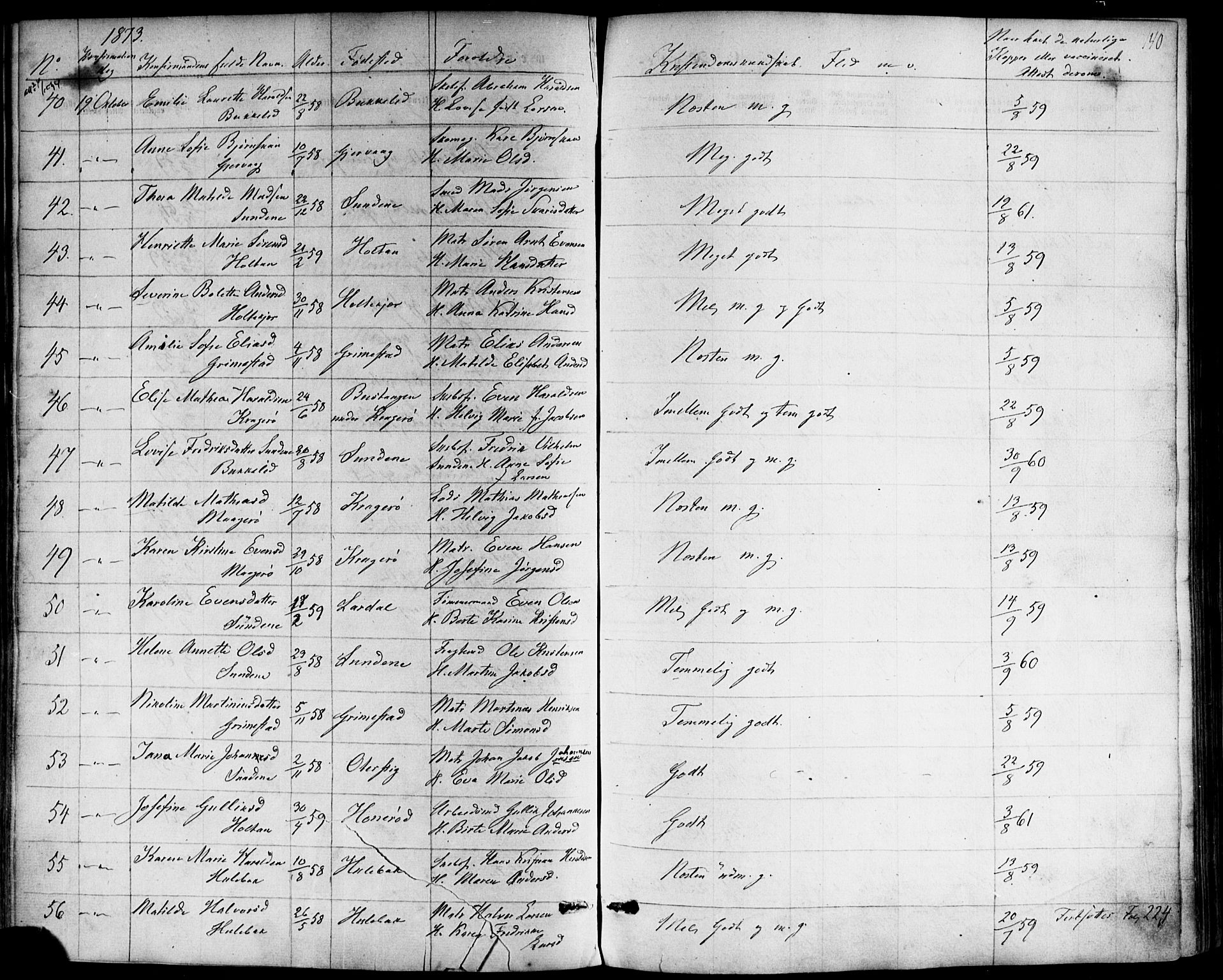 Nøtterøy kirkebøker, AV/SAKO-A-354/F/Fb/L0001: Parish register (official) no. II 1, 1865-1878, p. 140