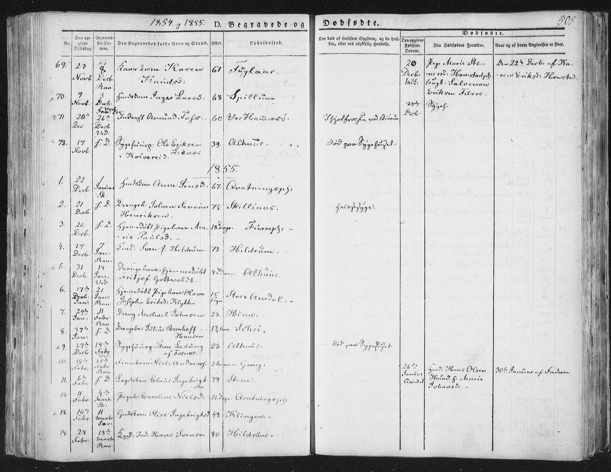 Ministerialprotokoller, klokkerbøker og fødselsregistre - Nord-Trøndelag, SAT/A-1458/764/L0552: Parish register (official) no. 764A07b, 1824-1865, p. 505