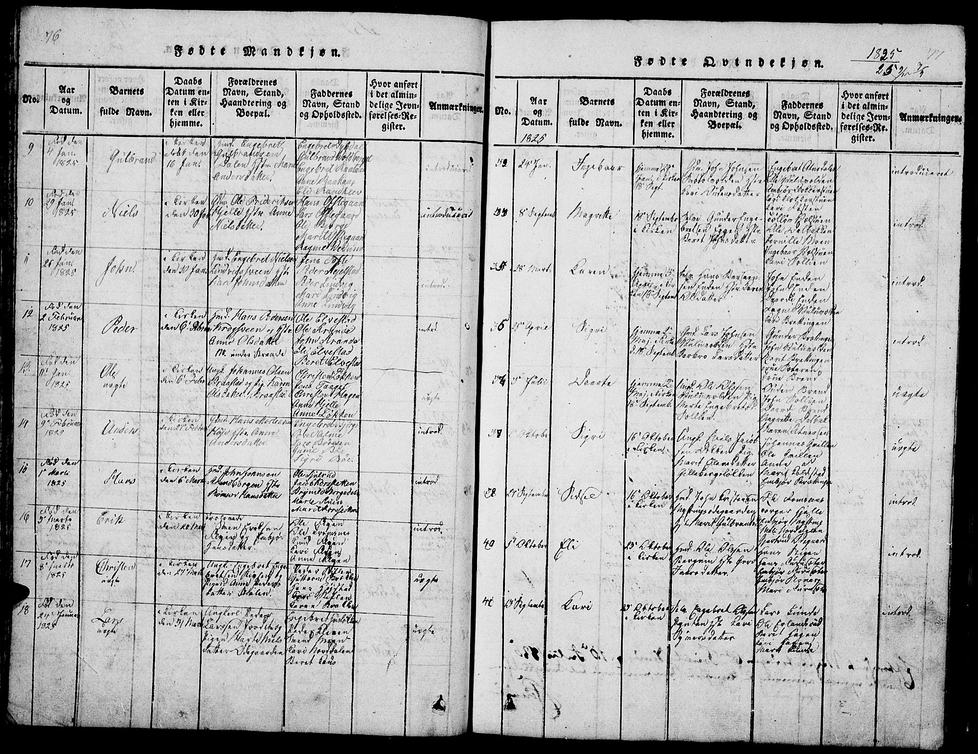 Ringebu prestekontor, SAH/PREST-082/H/Ha/Hab/L0001: Parish register (copy) no. 1, 1821-1839, p. 76-77