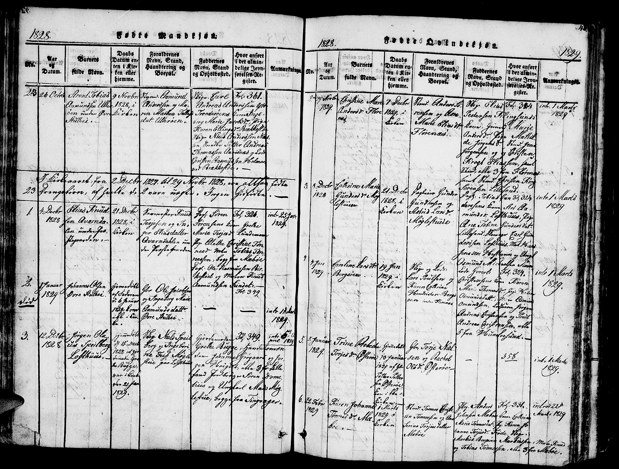 Vestre Moland sokneprestkontor, SAK/1111-0046/F/Fb/Fbb/L0001: Parish register (copy) no. B 1, 1816-1851, p. 48