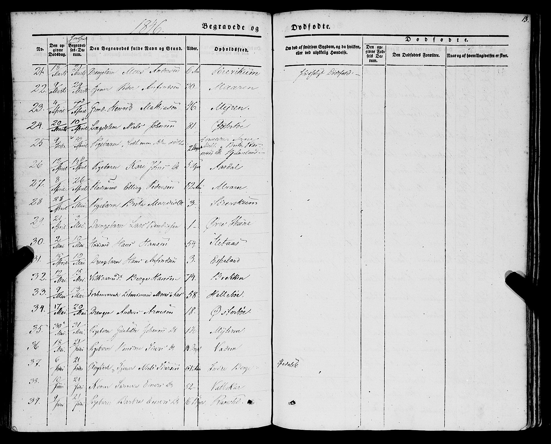 Lavik sokneprestembete, AV/SAB-A-80901: Parish register (official) no. A 3, 1843-1863, p. 13