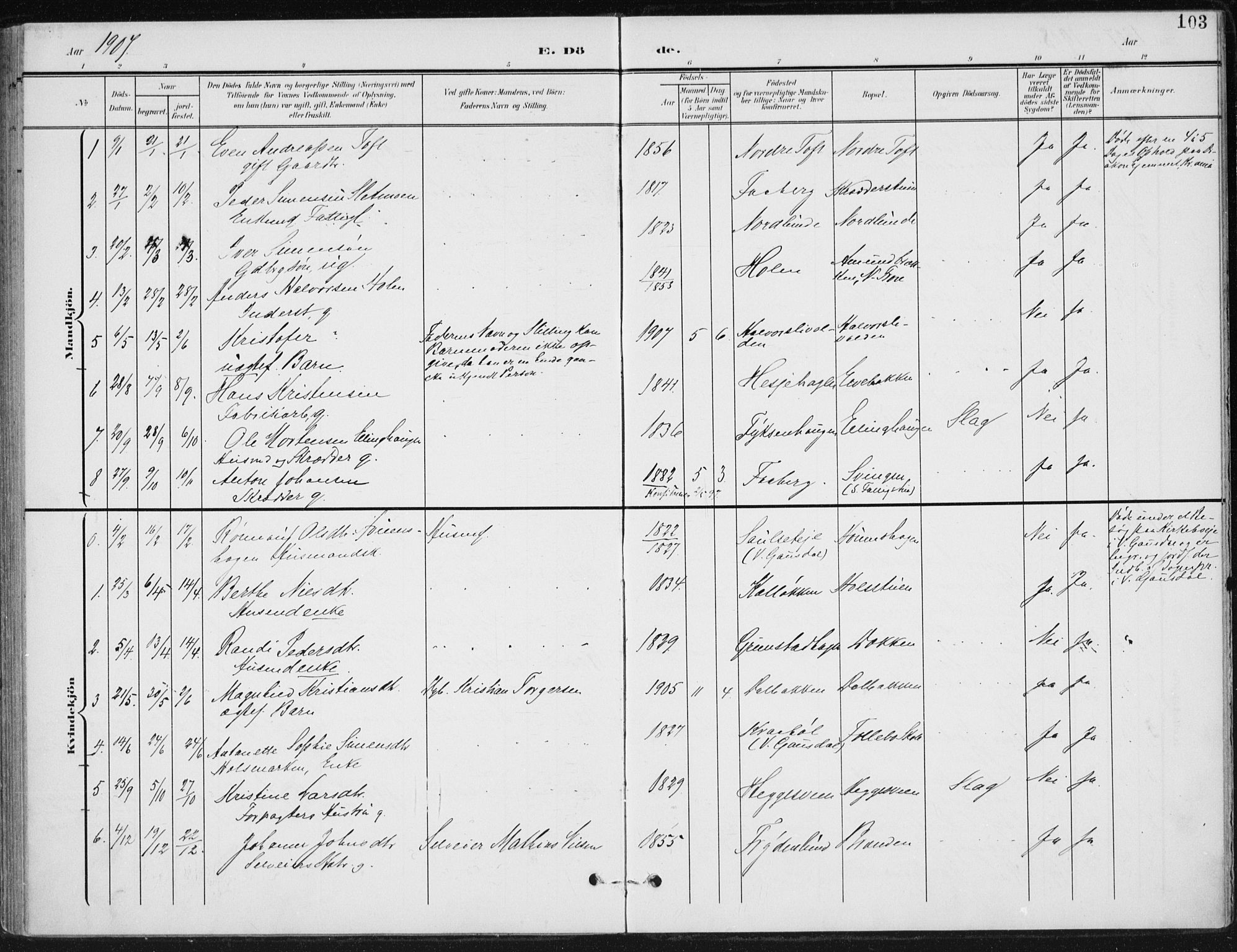 Østre Gausdal prestekontor, SAH/PREST-092/H/Ha/Haa/L0005: Parish register (official) no. 5, 1902-1920, p. 103