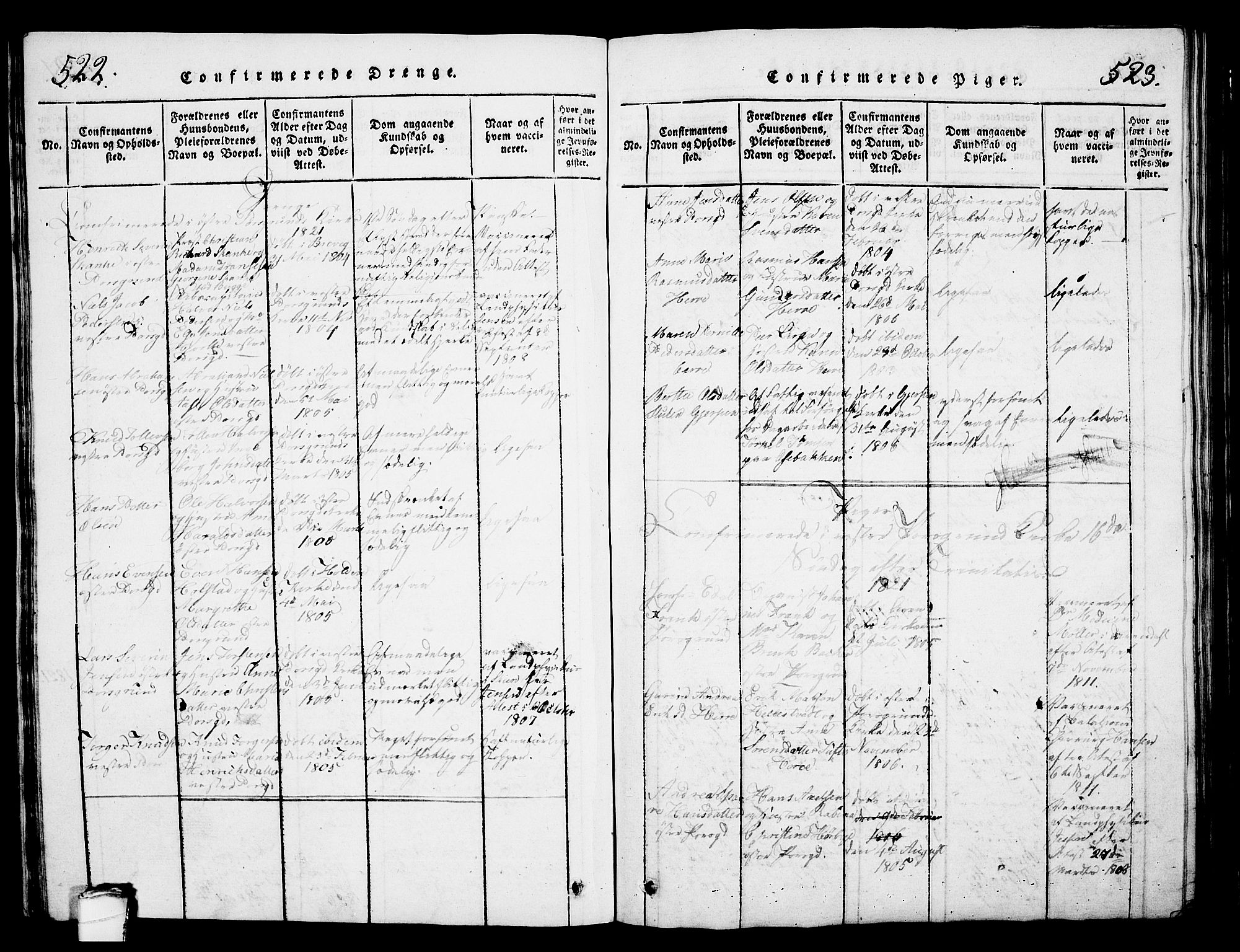 Porsgrunn kirkebøker , SAKO/A-104/G/Gb/L0001: Parish register (copy) no. II 1, 1817-1828, p. 522-523