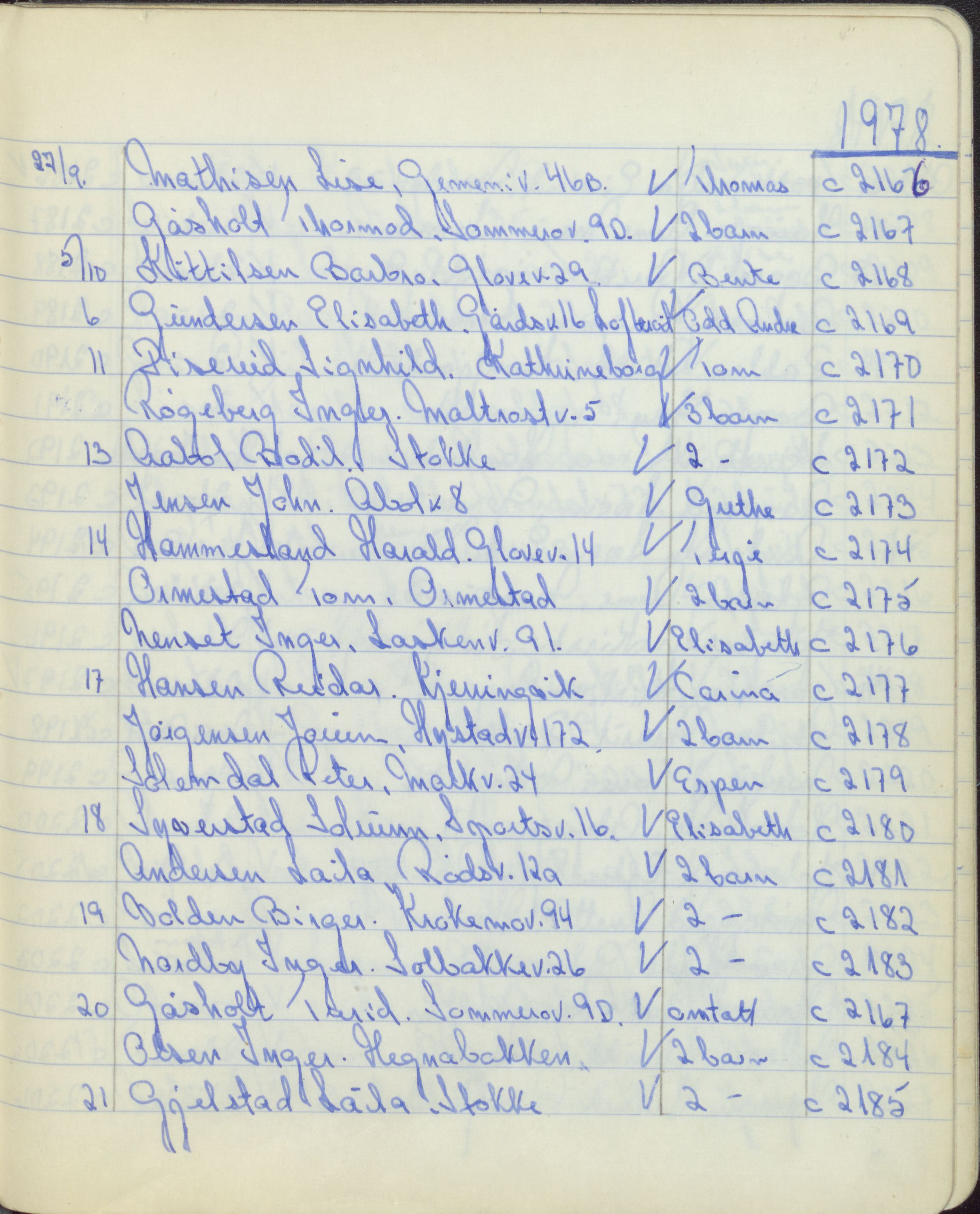 Pa 1494 - Jørgensen, Antonius. Fotograf, VEMU/A-2760/F/Fa, 1927-2004, p. 3145