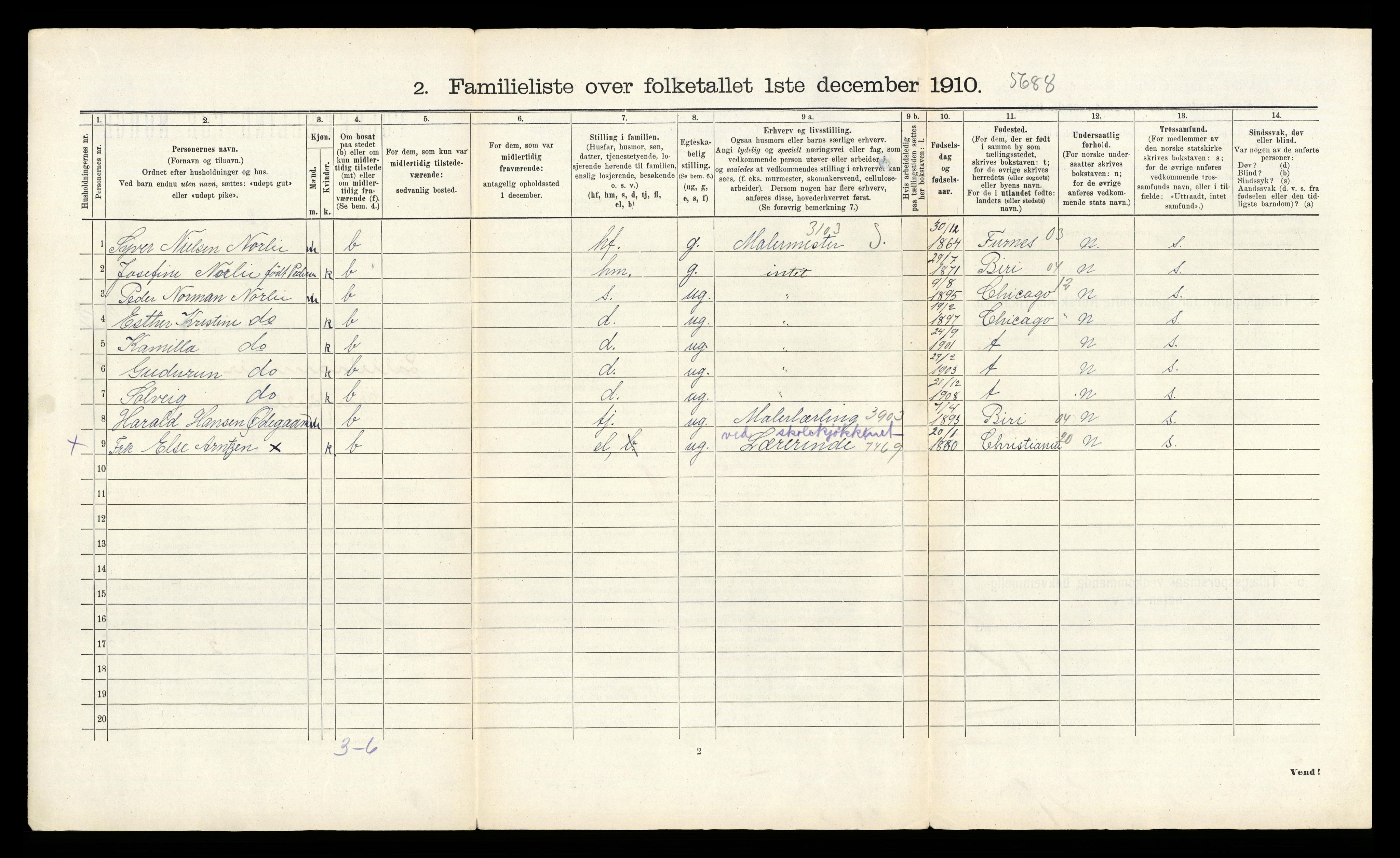 RA, 1910 census for Lillehammer, 1910, p. 1594