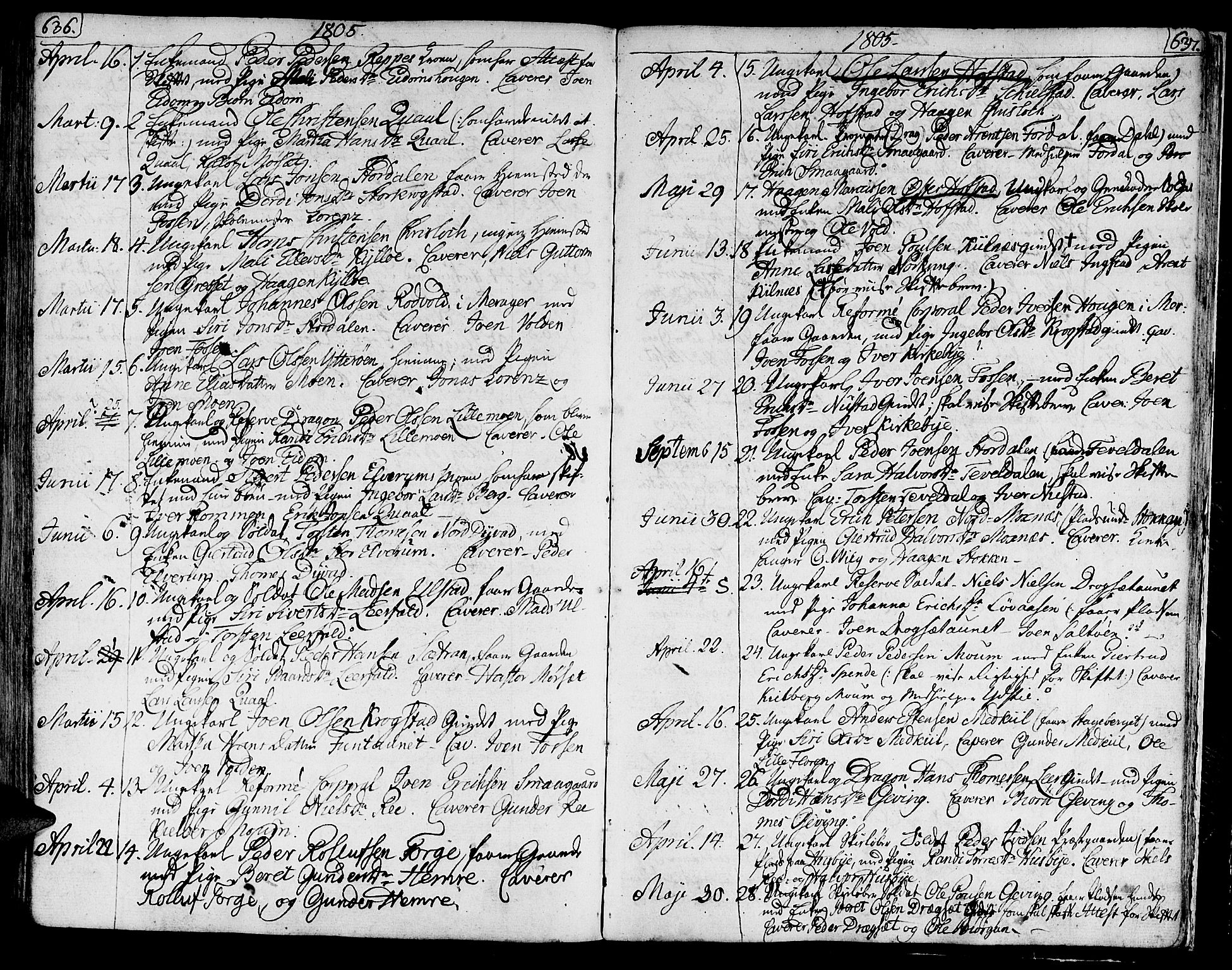 Ministerialprotokoller, klokkerbøker og fødselsregistre - Nord-Trøndelag, SAT/A-1458/709/L0060: Parish register (official) no. 709A07, 1797-1815, p. 636-637