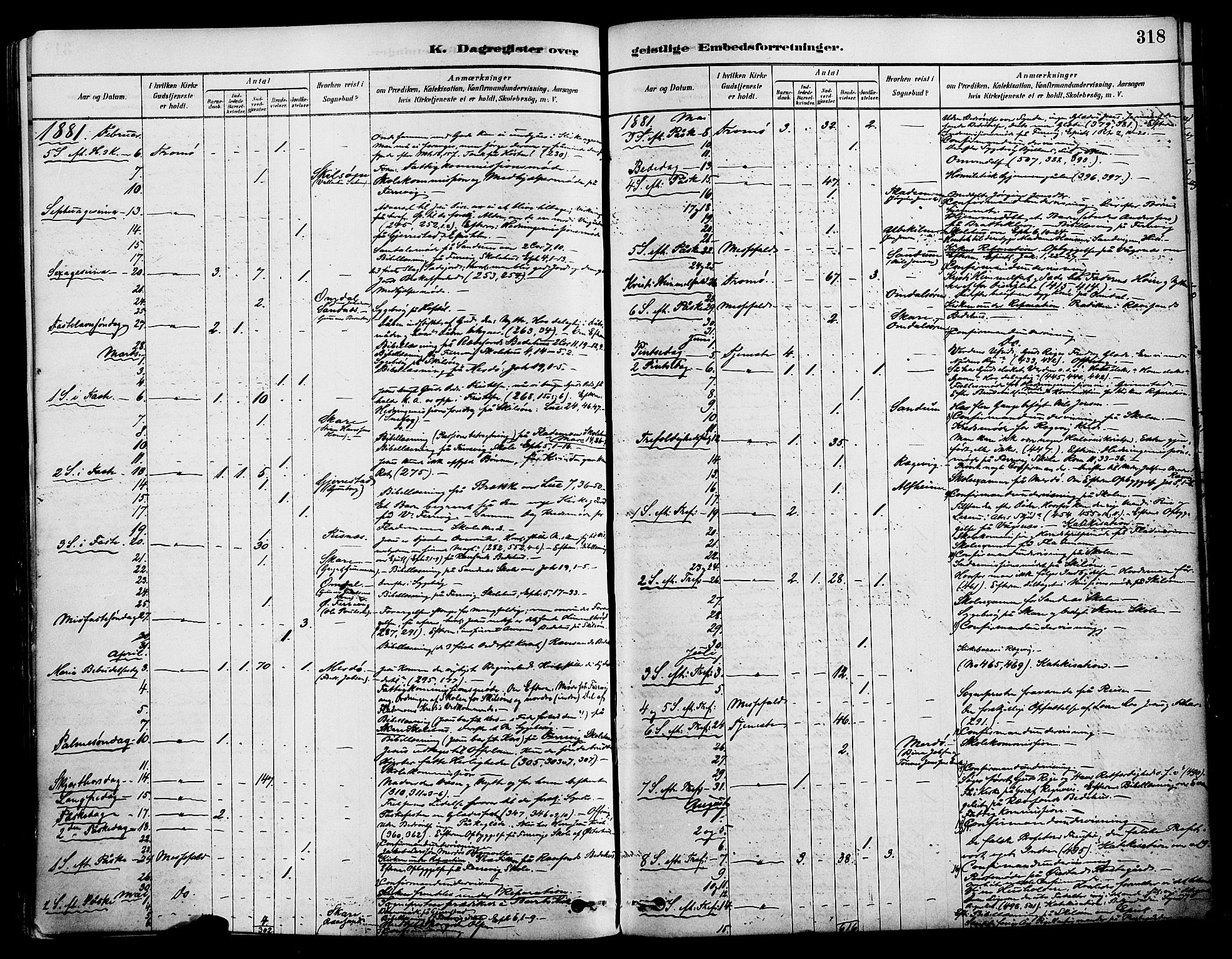 Tromøy sokneprestkontor, AV/SAK-1111-0041/F/Fa/L0009: Parish register (official) no. A 9, 1878-1896, p. 318