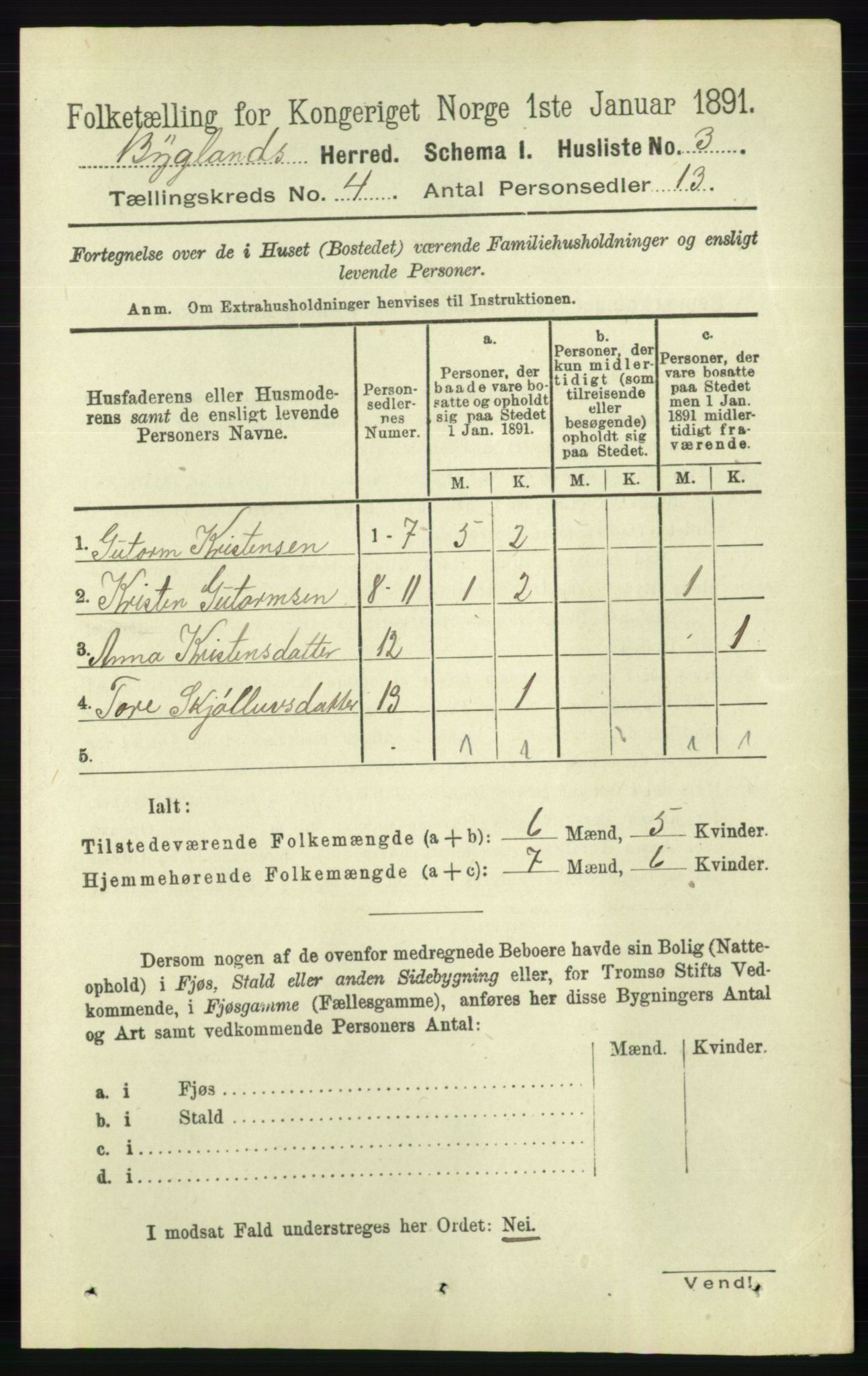 RA, 1891 census for 0938 Bygland, 1891, p. 831