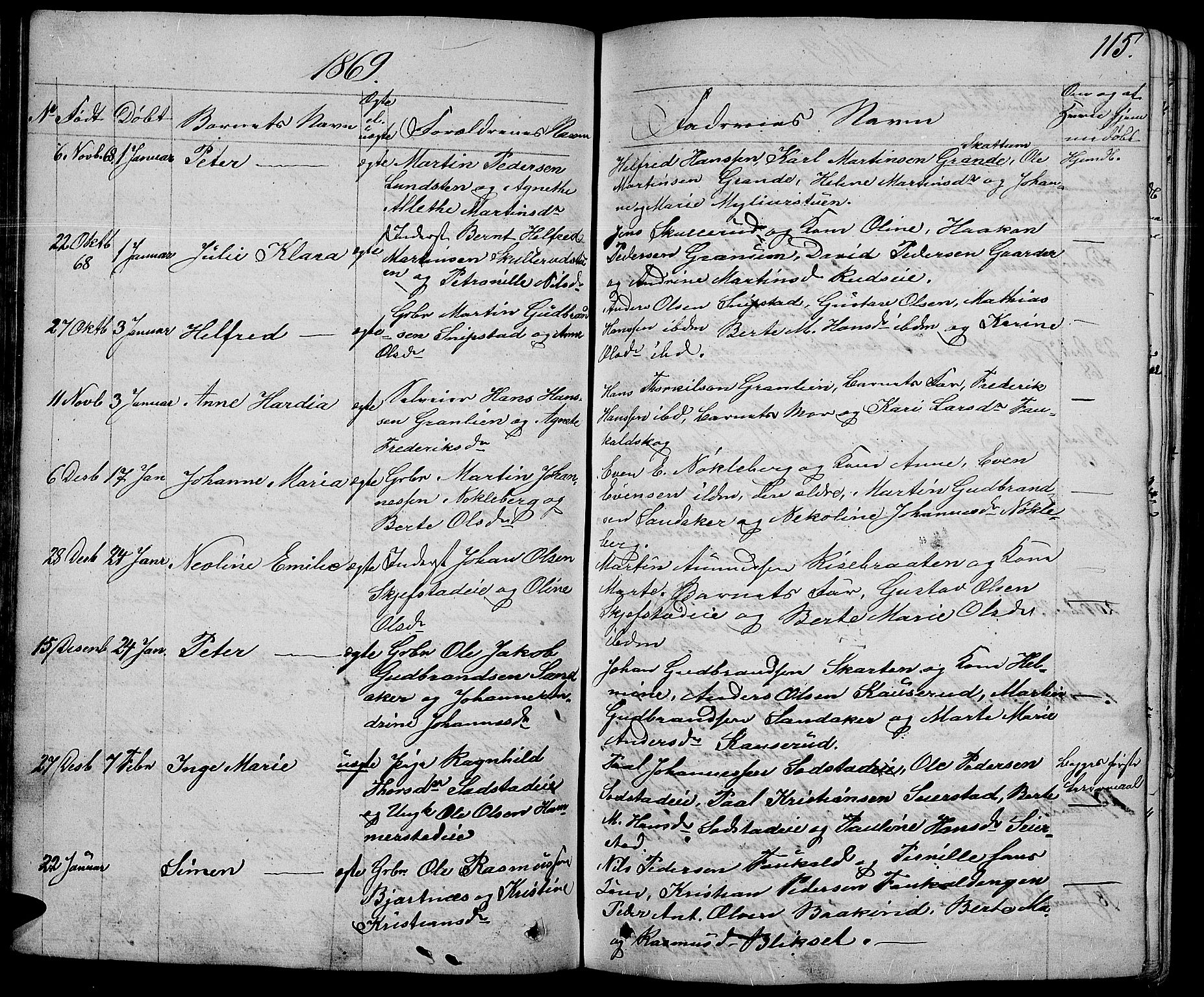 Østre Toten prestekontor, AV/SAH-PREST-104/H/Ha/Hab/L0004: Parish register (copy) no. 4, 1858-1886, p. 115