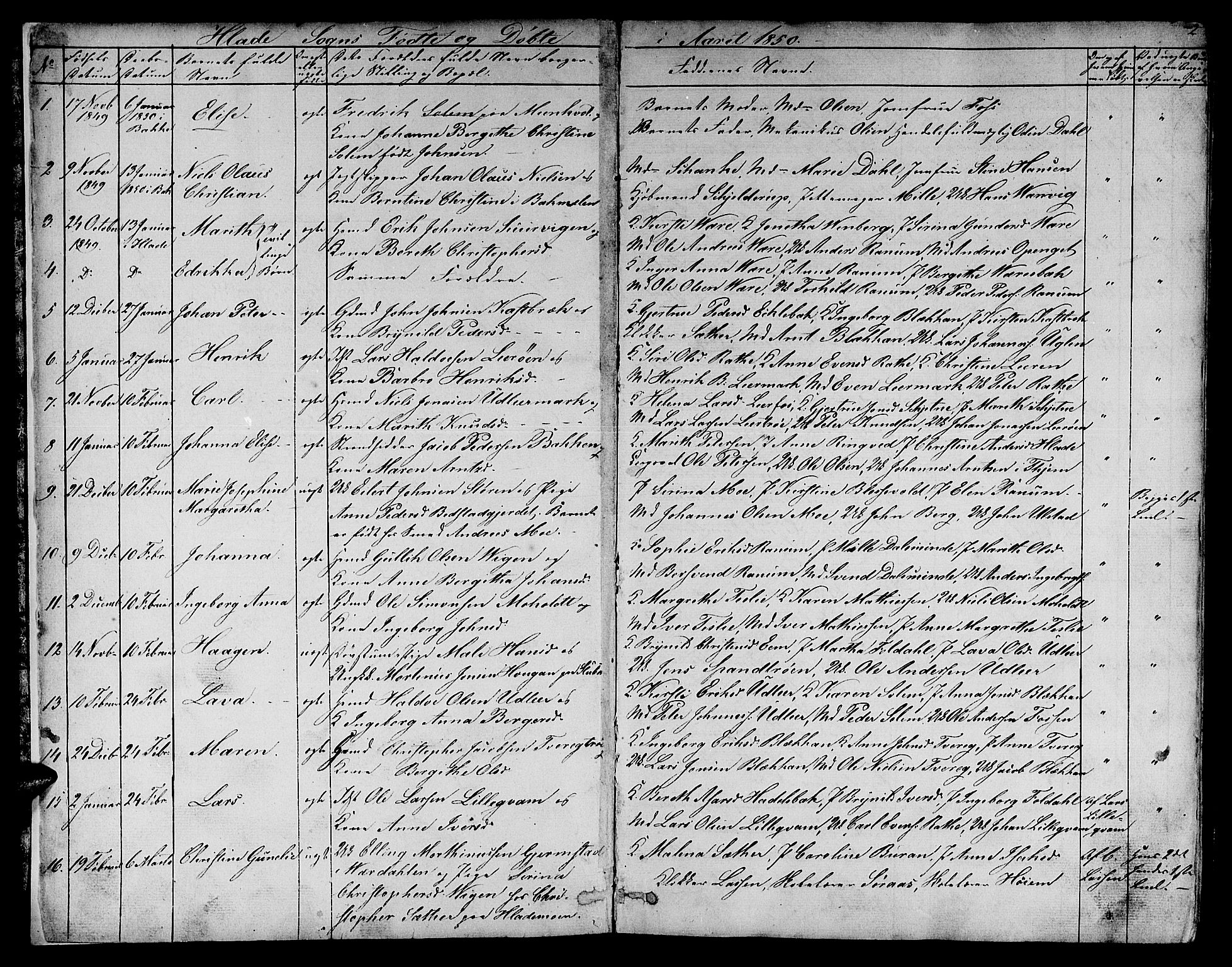 Ministerialprotokoller, klokkerbøker og fødselsregistre - Sør-Trøndelag, SAT/A-1456/606/L0310: Parish register (copy) no. 606C06, 1850-1859, p. 2