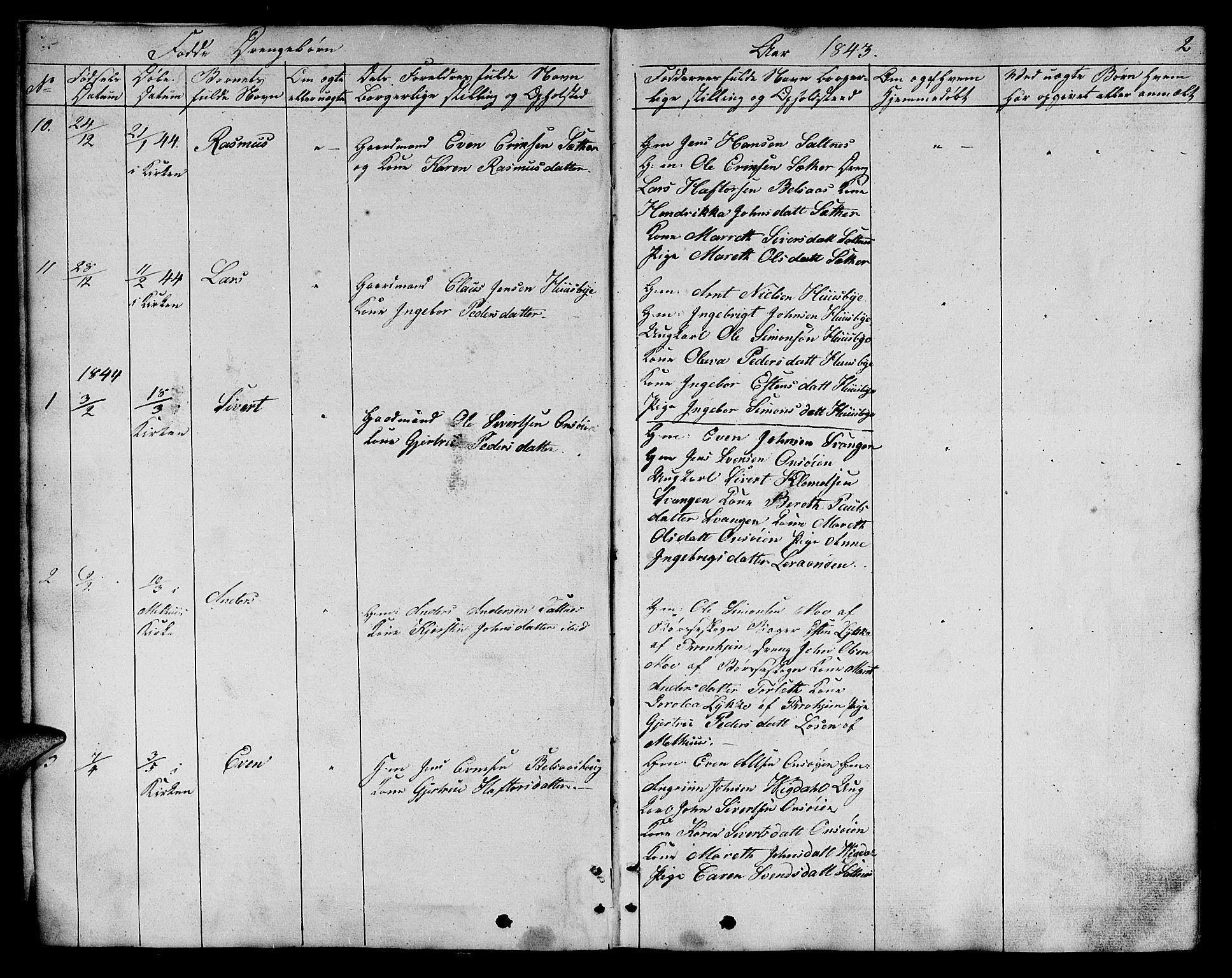 Ministerialprotokoller, klokkerbøker og fødselsregistre - Sør-Trøndelag, SAT/A-1456/666/L0789: Parish register (copy) no. 666C02, 1843-1847, p. 2