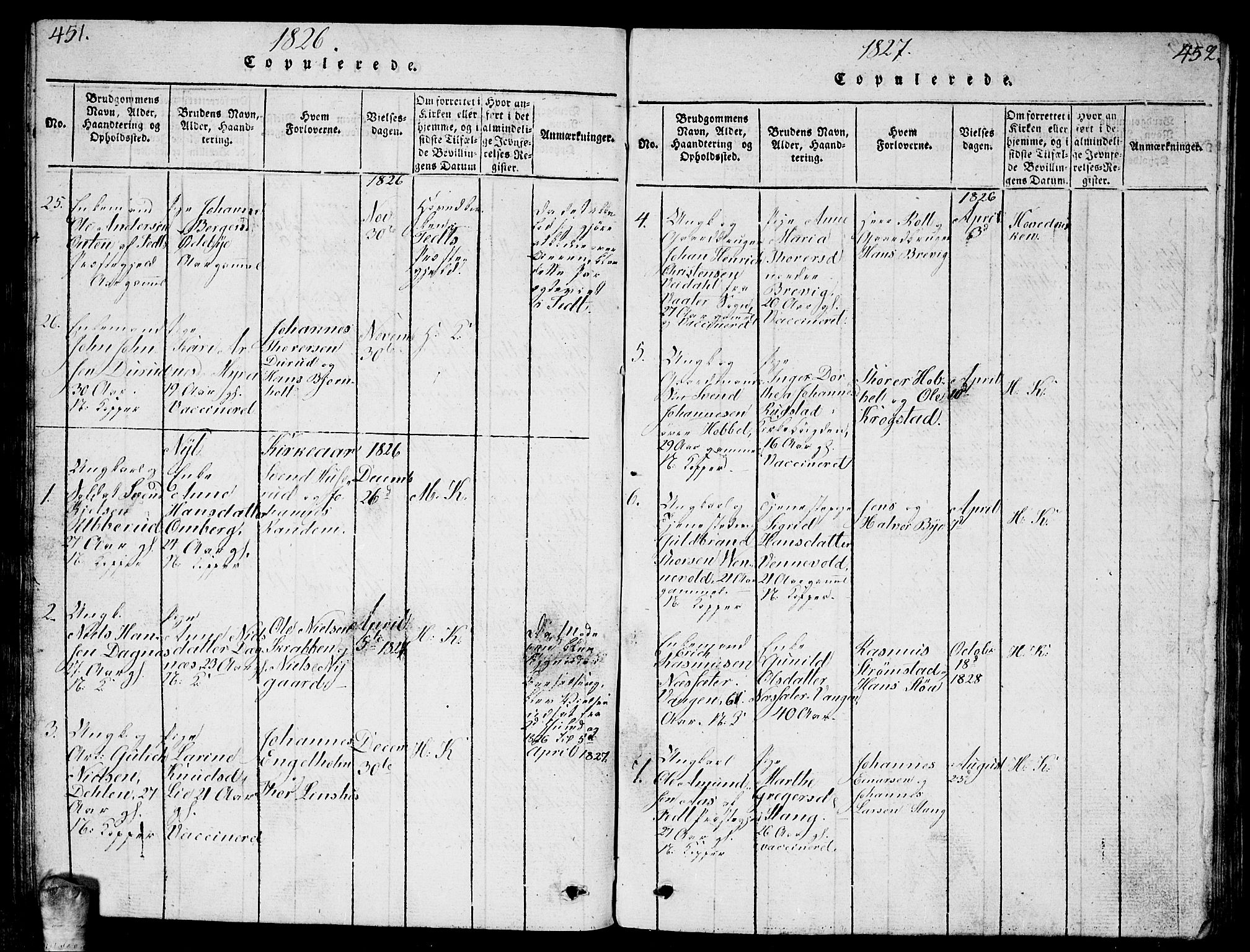 Enebakk prestekontor Kirkebøker, AV/SAO-A-10171c/G/Ga/L0001: Parish register (copy) no. I 1, 1815-1833, p. 451-452