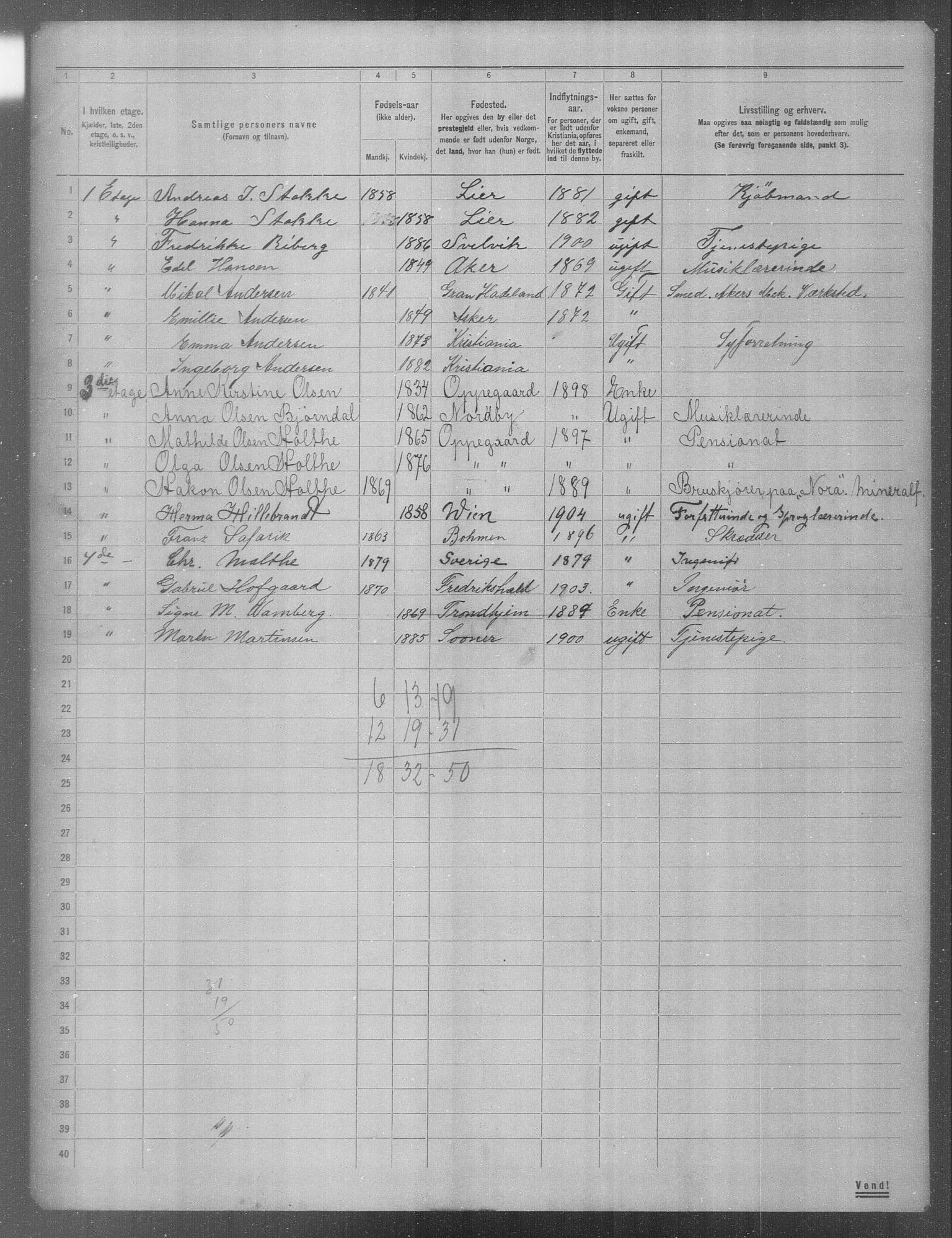 OBA, Municipal Census 1904 for Kristiania, 1904, p. 796