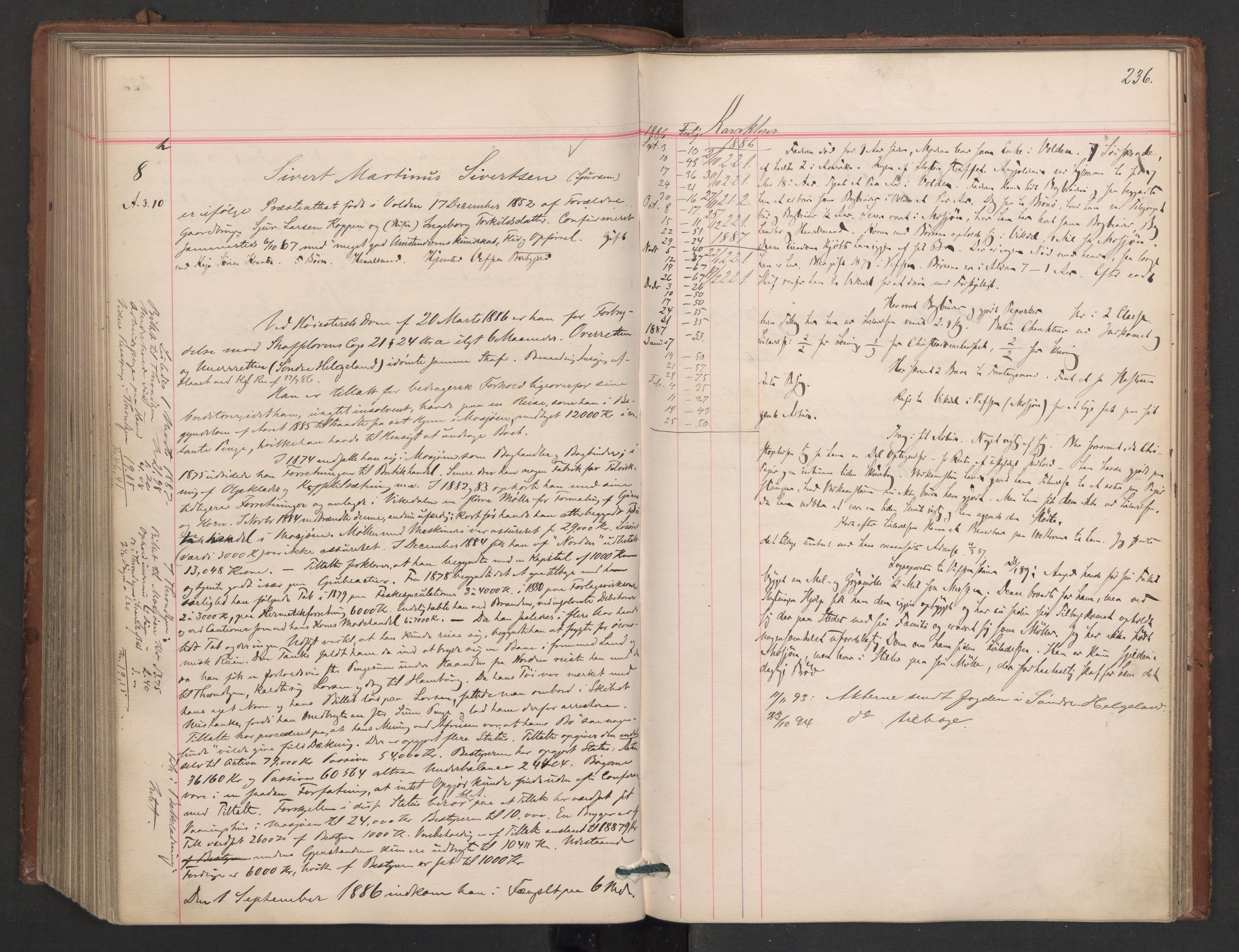 Botsfengslet, AV/RA-S-1539/D/Db/Dbb/L0023: 774g - 57h, 1885-1886, p. 236