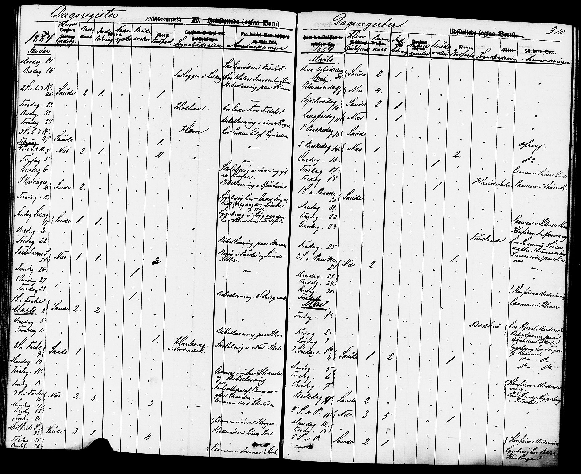 Sauherad kirkebøker, SAKO/A-298/F/Fa/L0008: Parish register (official) no. I 8, 1873-1886, p. 310