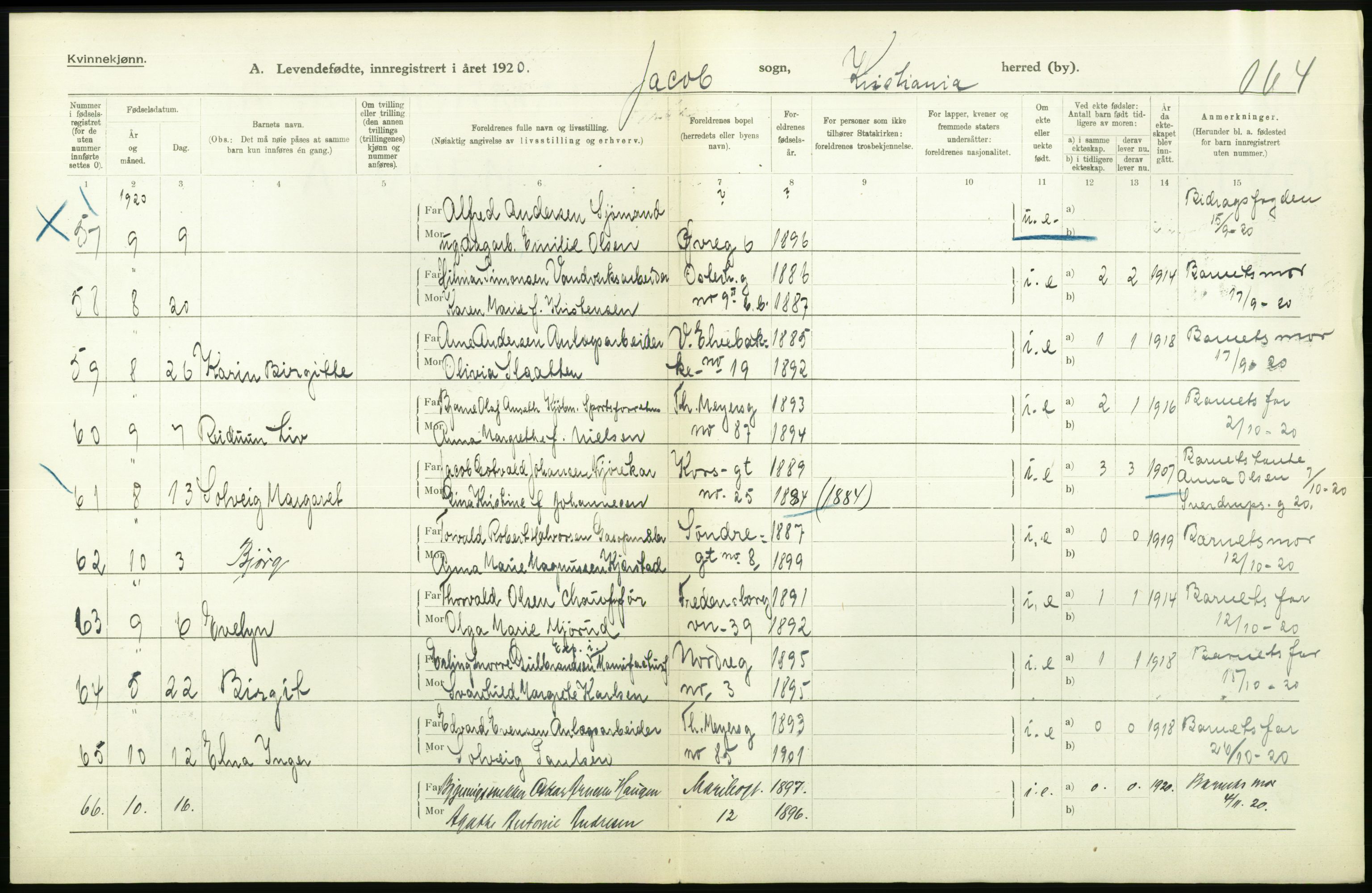 Statistisk sentralbyrå, Sosiodemografiske emner, Befolkning, RA/S-2228/D/Df/Dfb/Dfbj/L0008: Kristiania: Levendefødte menn og kvinner., 1920, p. 522