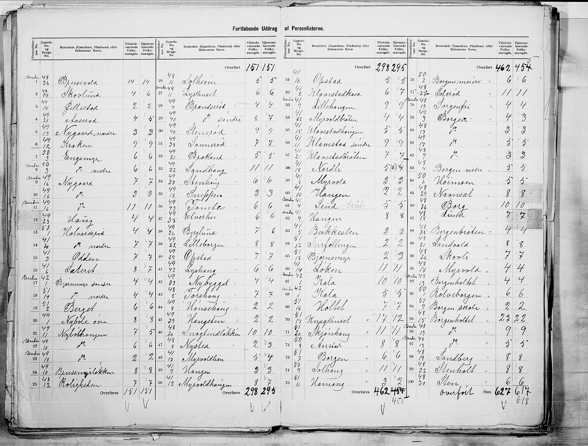 SAO, 1900 census for Skjeberg, 1900, p. 11