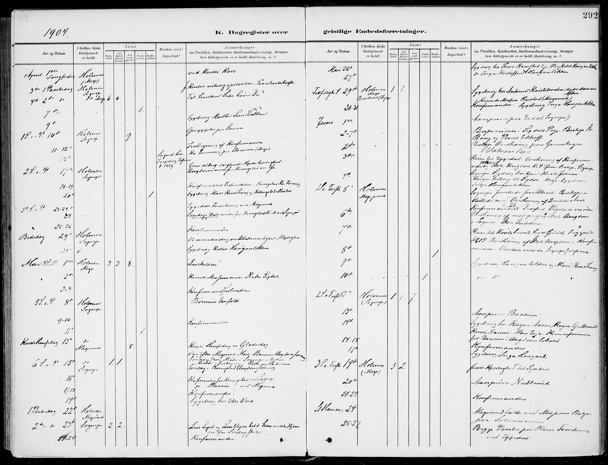 Sigdal kirkebøker, AV/SAKO-A-245/F/Fb/L0002: Parish register (official) no. II 2, 1901-1914, p. 292