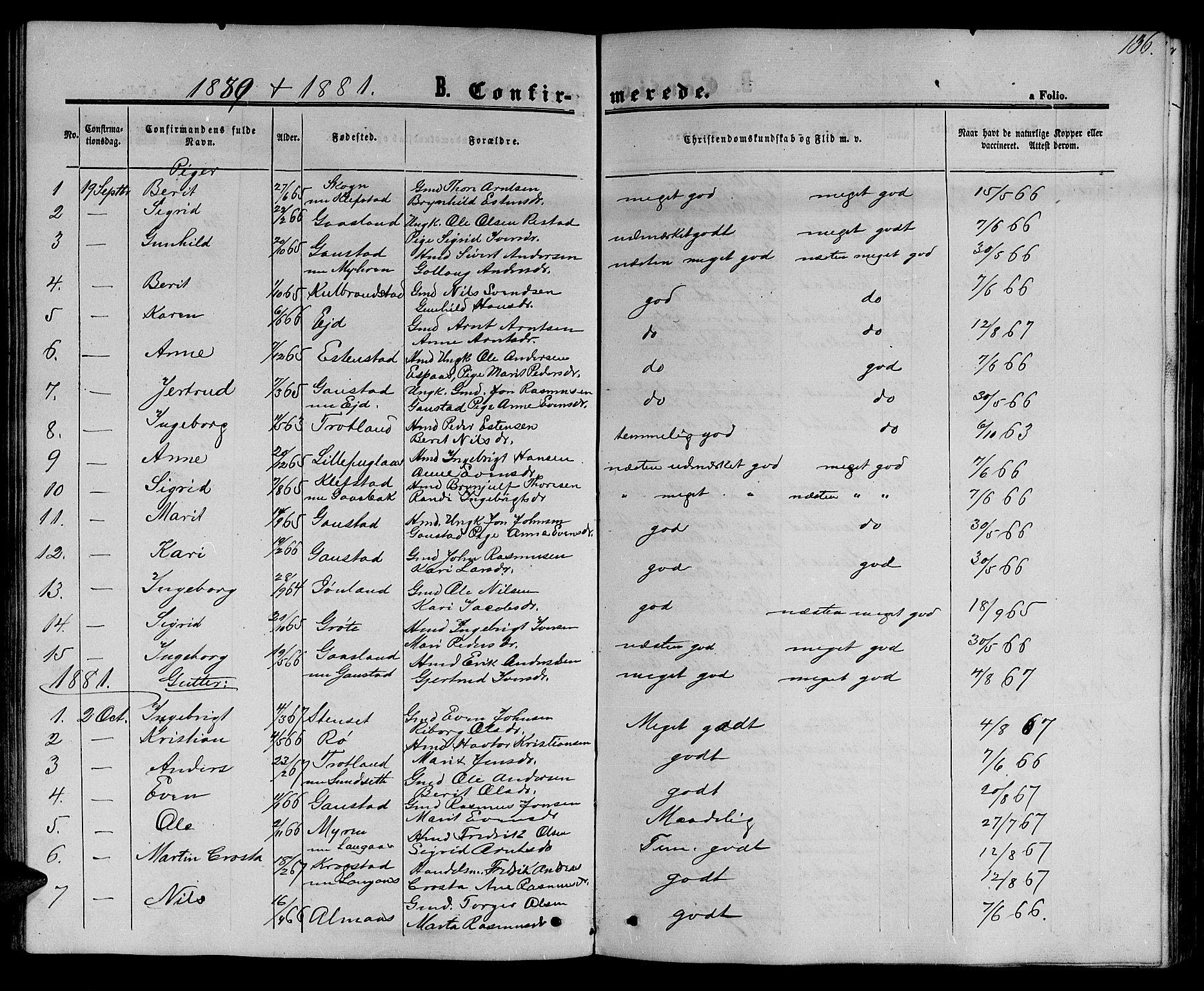 Ministerialprotokoller, klokkerbøker og fødselsregistre - Sør-Trøndelag, SAT/A-1456/694/L1131: Parish register (copy) no. 694C03, 1858-1886, p. 136