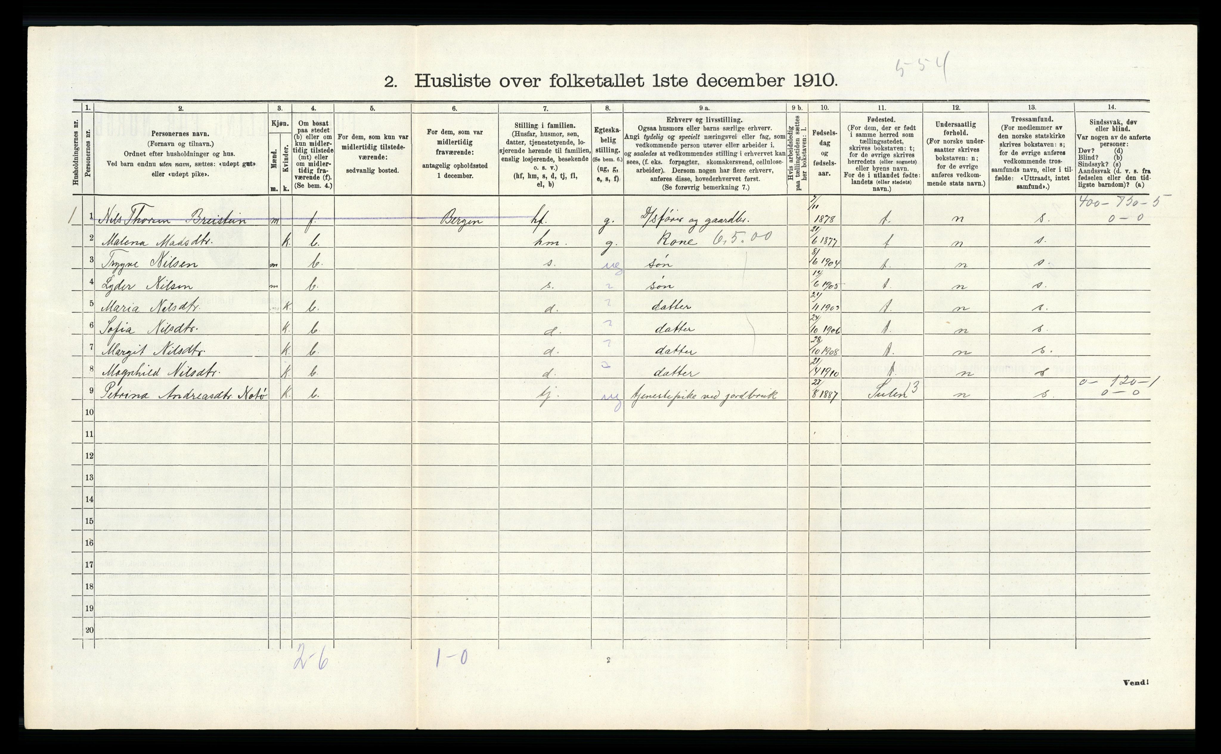 RA, 1910 census for Hamre, 1910, p. 799