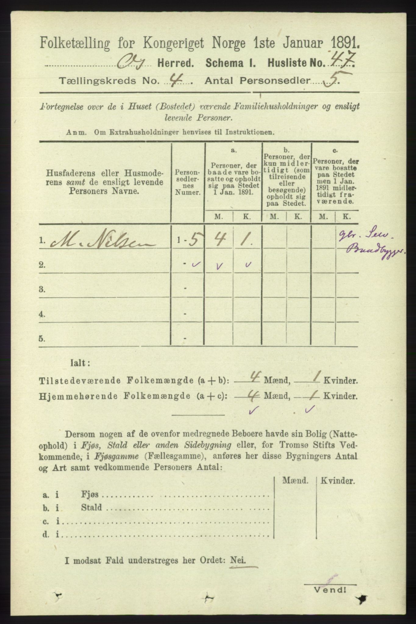 RA, 1891 census for 1243 Os, 1891, p. 1059