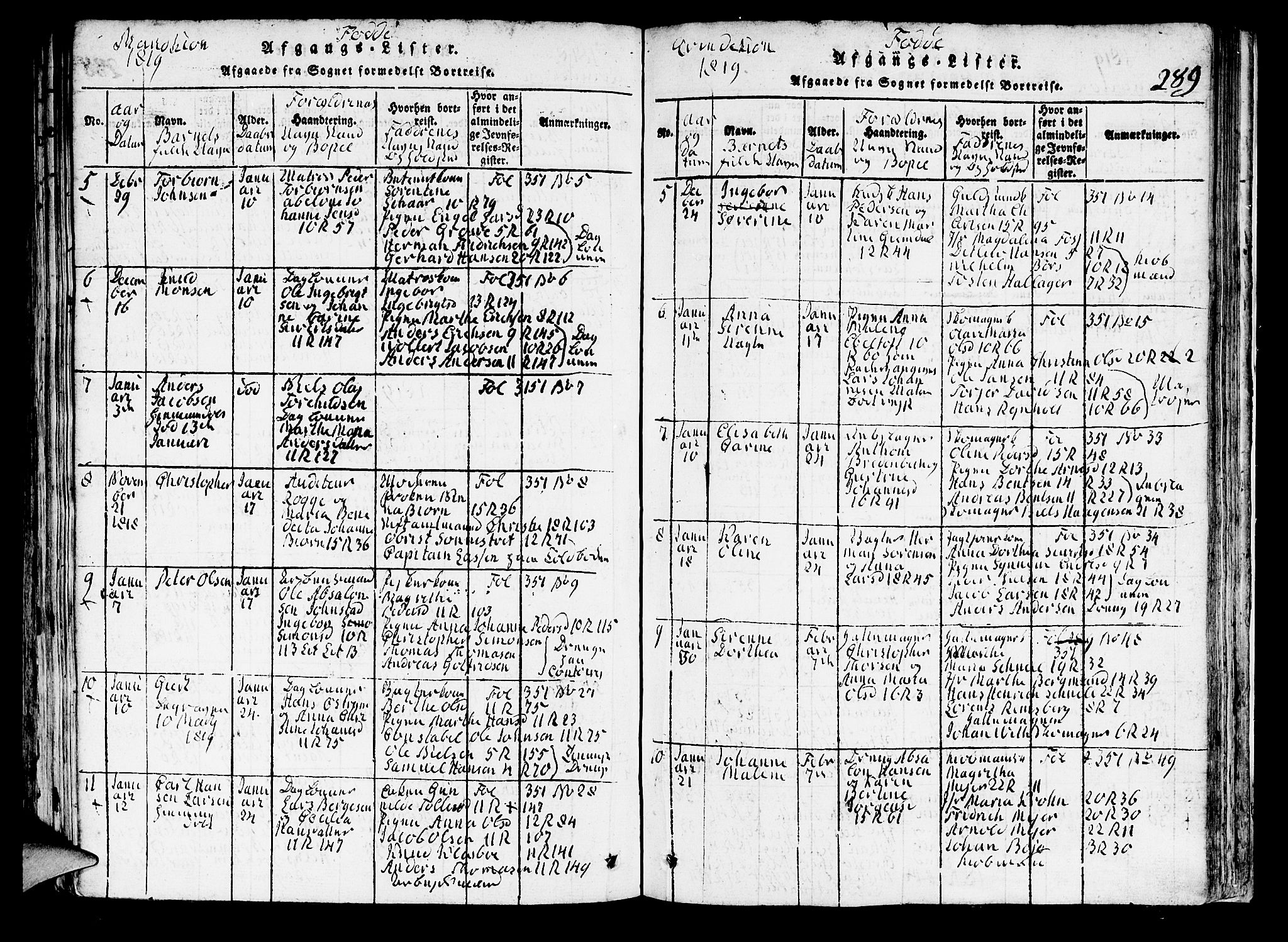 Domkirken sokneprestembete, SAB/A-74801/H/Hab/L0001: Parish register (copy) no. A 1, 1816-1821, p. 289