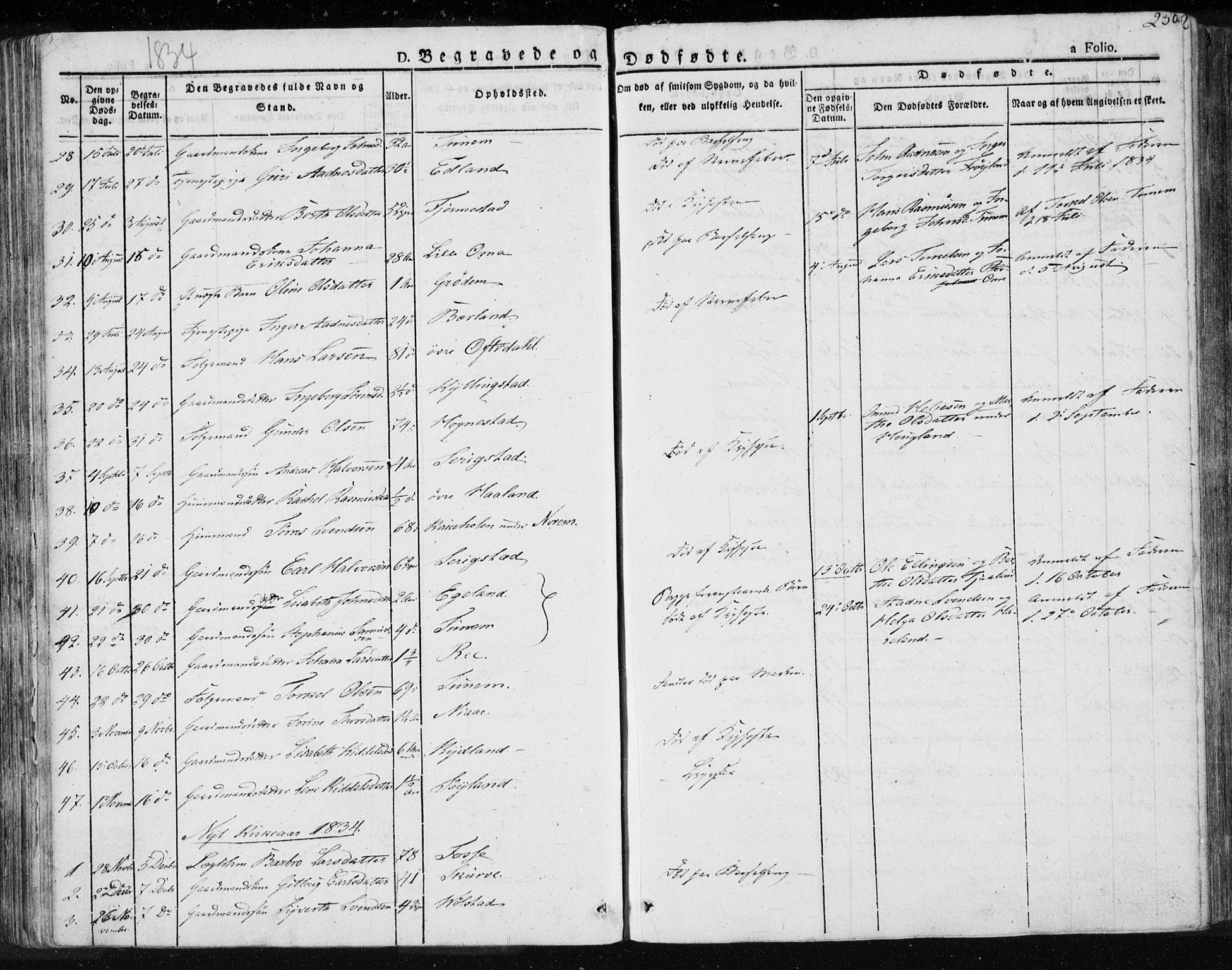 Lye sokneprestkontor, SAST/A-101794/001/30BA/L0004: Parish register (official) no. A 4, 1826-1841, p. 250