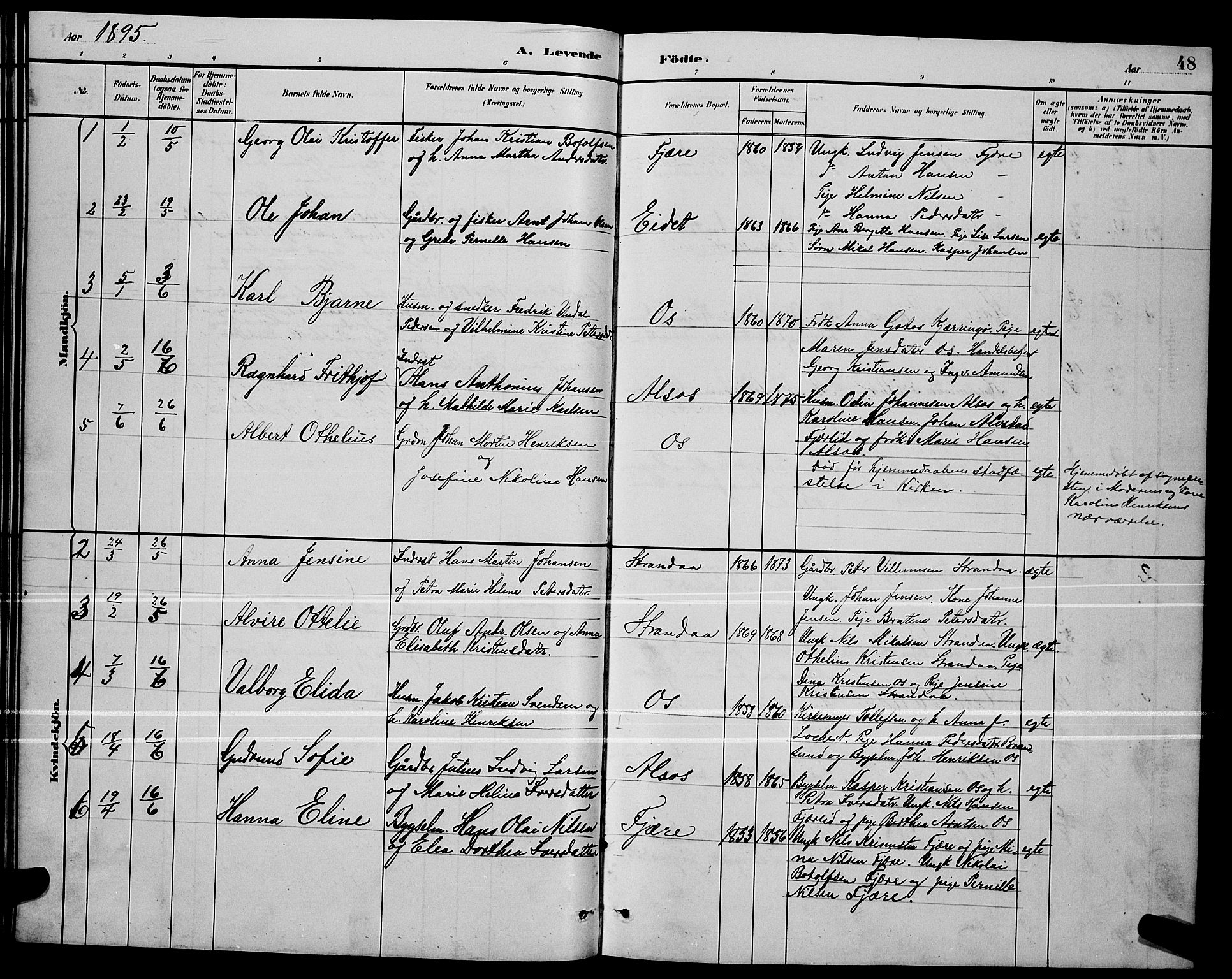 Ministerialprotokoller, klokkerbøker og fødselsregistre - Nordland, SAT/A-1459/803/L0076: Parish register (copy) no. 803C03, 1882-1897, p. 48
