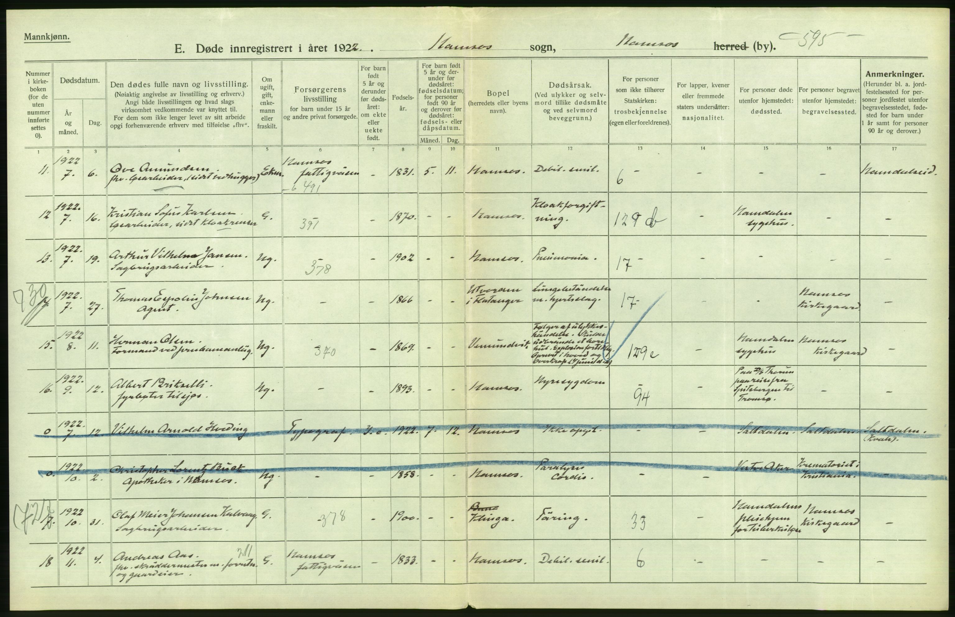 Statistisk sentralbyrå, Sosiodemografiske emner, Befolkning, RA/S-2228/D/Df/Dfc/Dfcb/L0042: N. Trøndelag fylke: Gifte, døde. dødfødte. Bygder og byer., 1922, p. 192