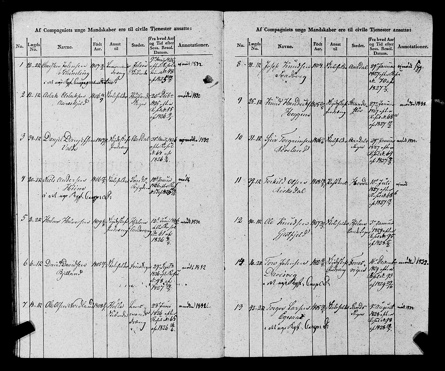 Fylkesmannen i Rogaland, AV/SAST-A-101928/99/3/325/325CA, 1655-1832, p. 11249