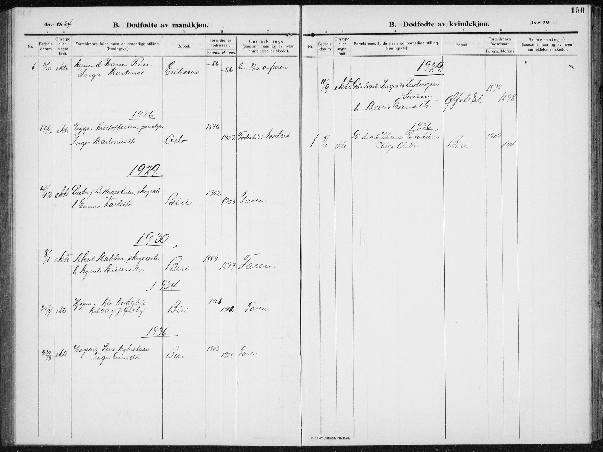 Biri prestekontor, AV/SAH-PREST-096/H/Ha/Hab/L0006: Parish register (copy) no. 6, 1909-1938, p. 150