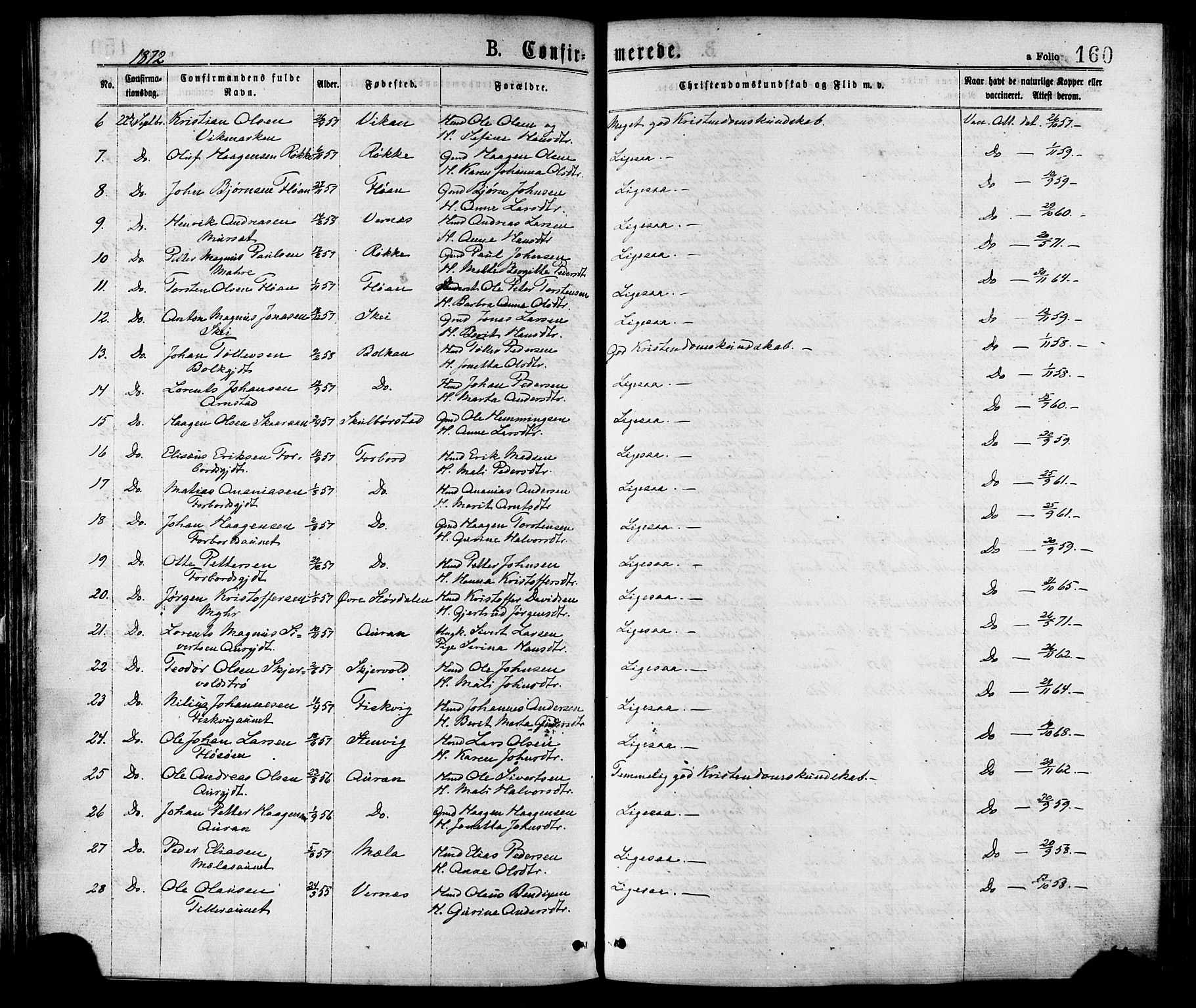 Ministerialprotokoller, klokkerbøker og fødselsregistre - Nord-Trøndelag, AV/SAT-A-1458/709/L0076: Parish register (official) no. 709A16, 1871-1879, p. 160