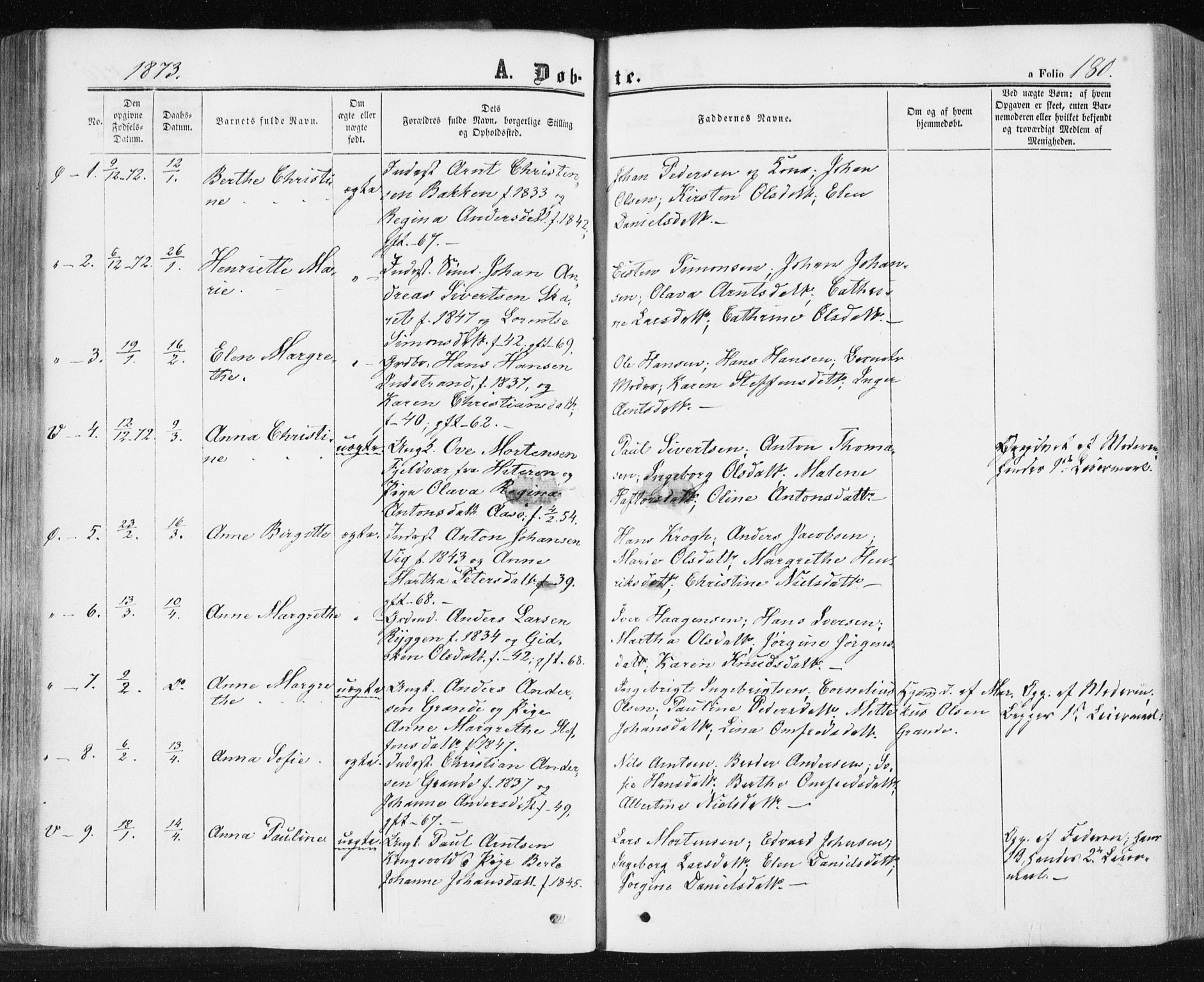 Ministerialprotokoller, klokkerbøker og fødselsregistre - Sør-Trøndelag, SAT/A-1456/659/L0737: Parish register (official) no. 659A07, 1857-1875, p. 180