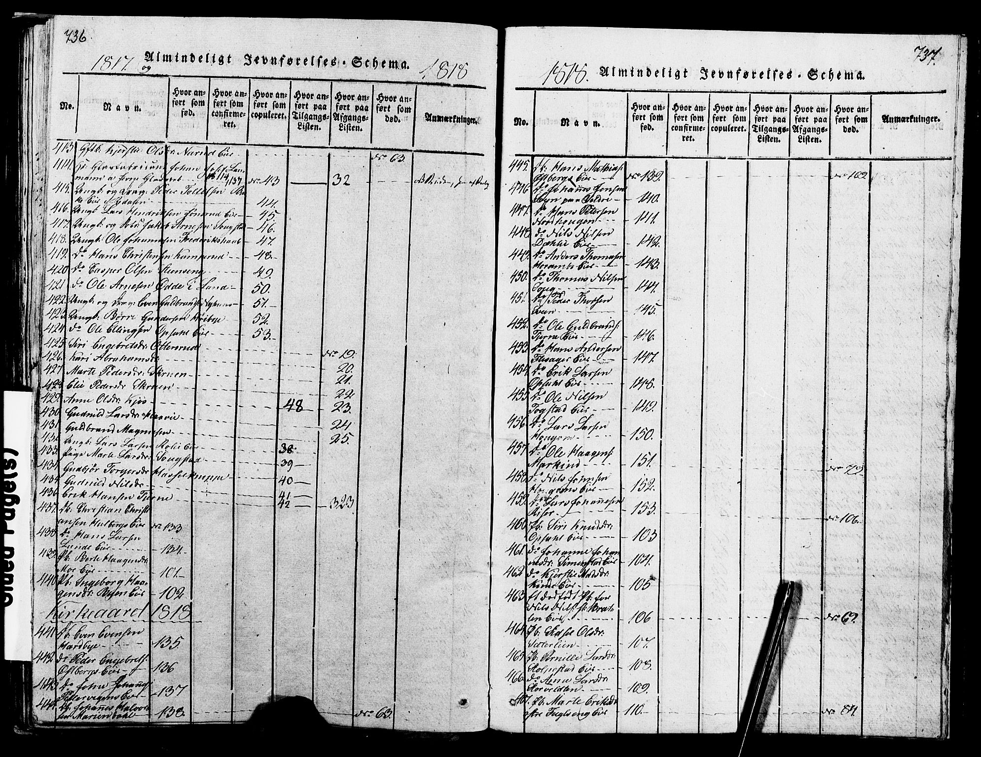 Ringsaker prestekontor, AV/SAH-PREST-014/K/Ka/L0005: Parish register (official) no. 5, 1814-1826, p. 736-737