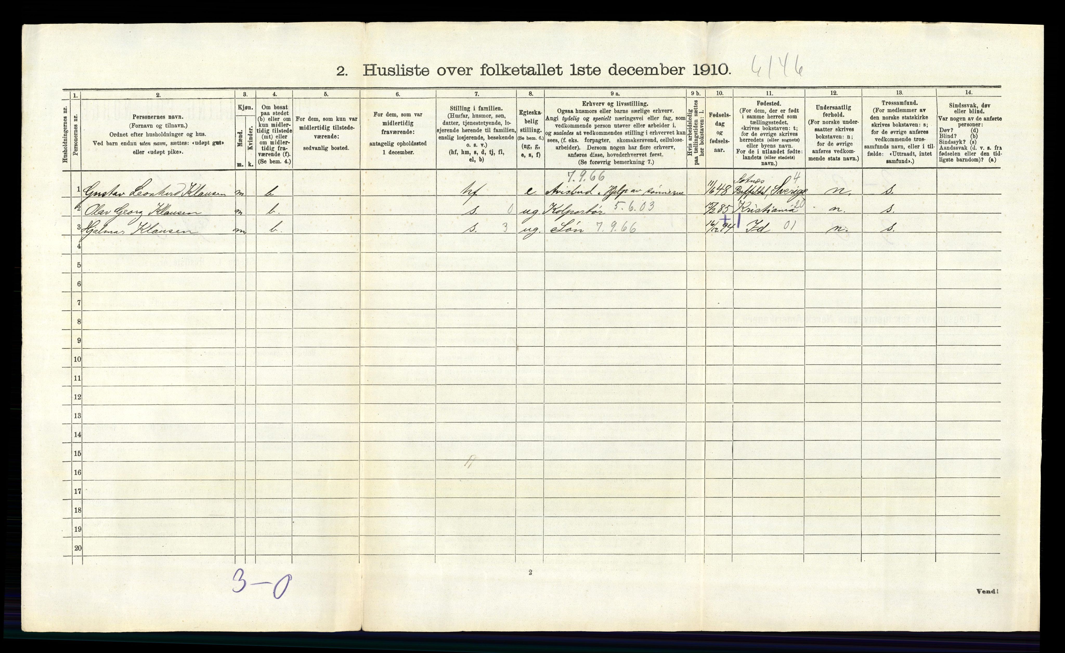 RA, 1910 census for Glemmen, 1910, p. 2195